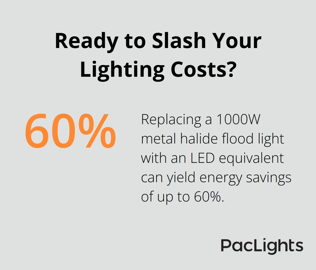 Infographic: Ready to Slash Your Lighting Costs?