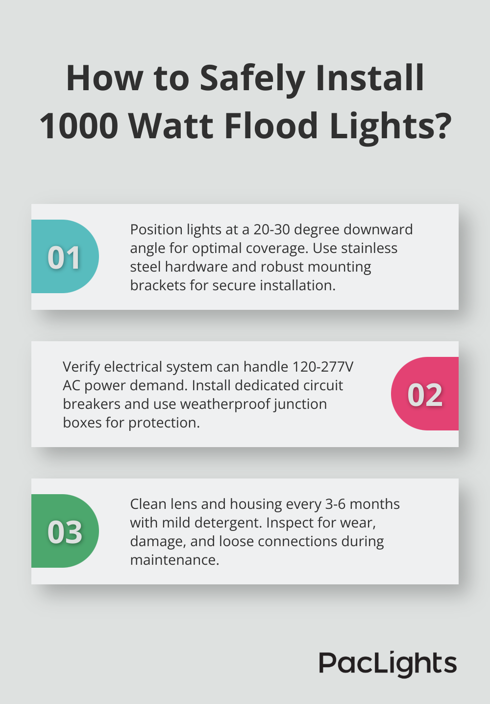 Infographic: How to Safely Install 1000 Watt Flood Lights?