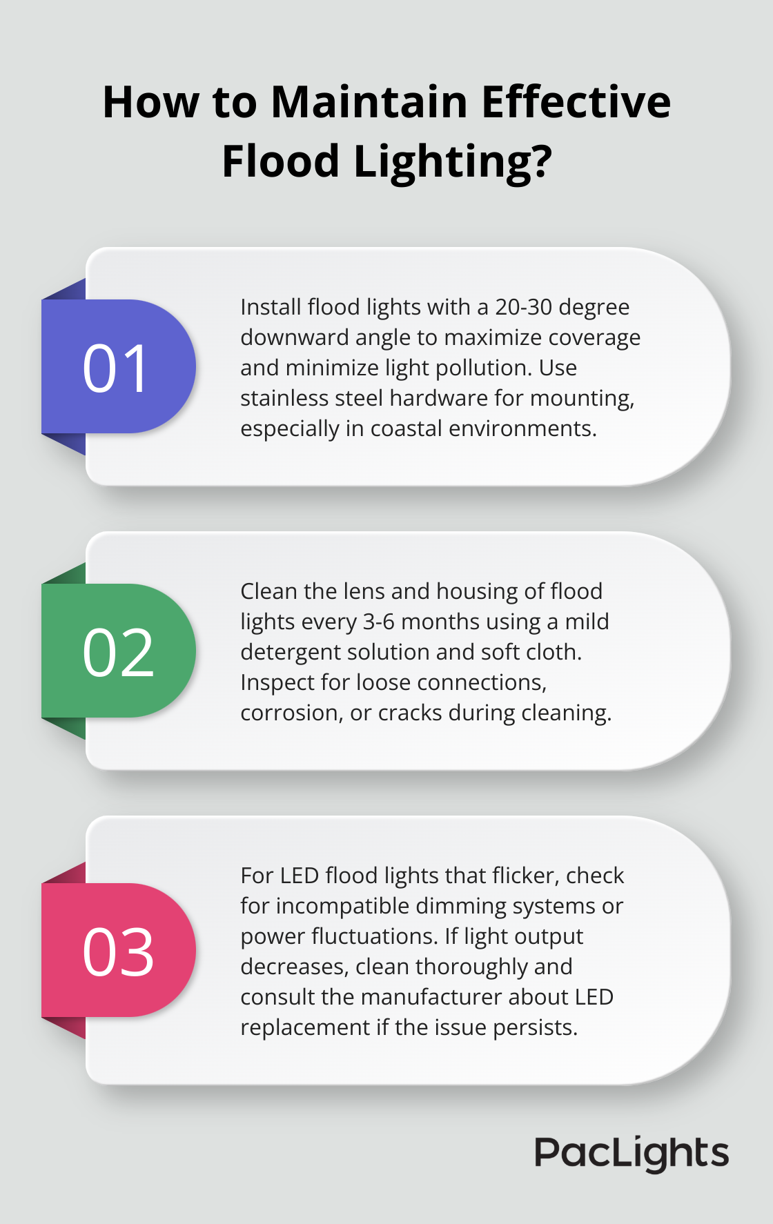 Infographic: How to Maintain Effective Flood Lighting?