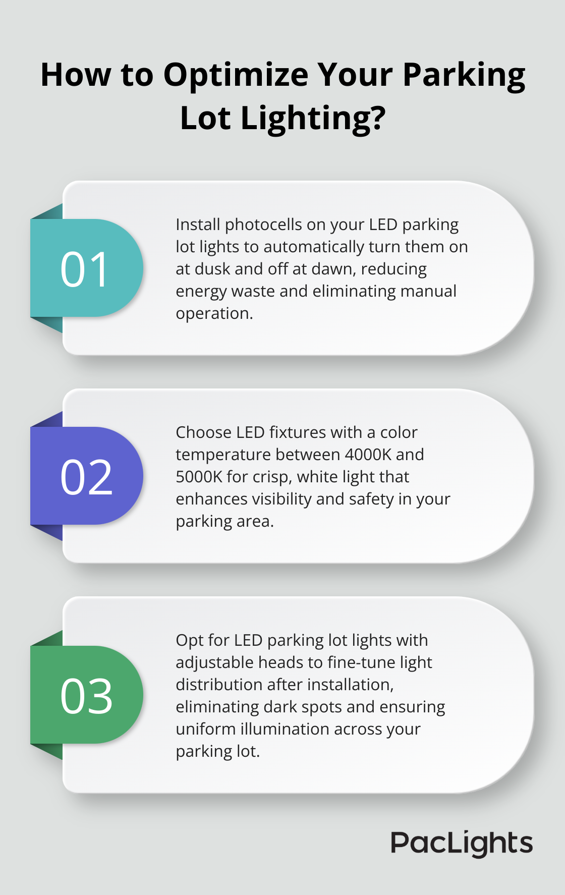 Infographic: How to Optimize Your Parking Lot Lighting? - 1000 watt led parking lot lights