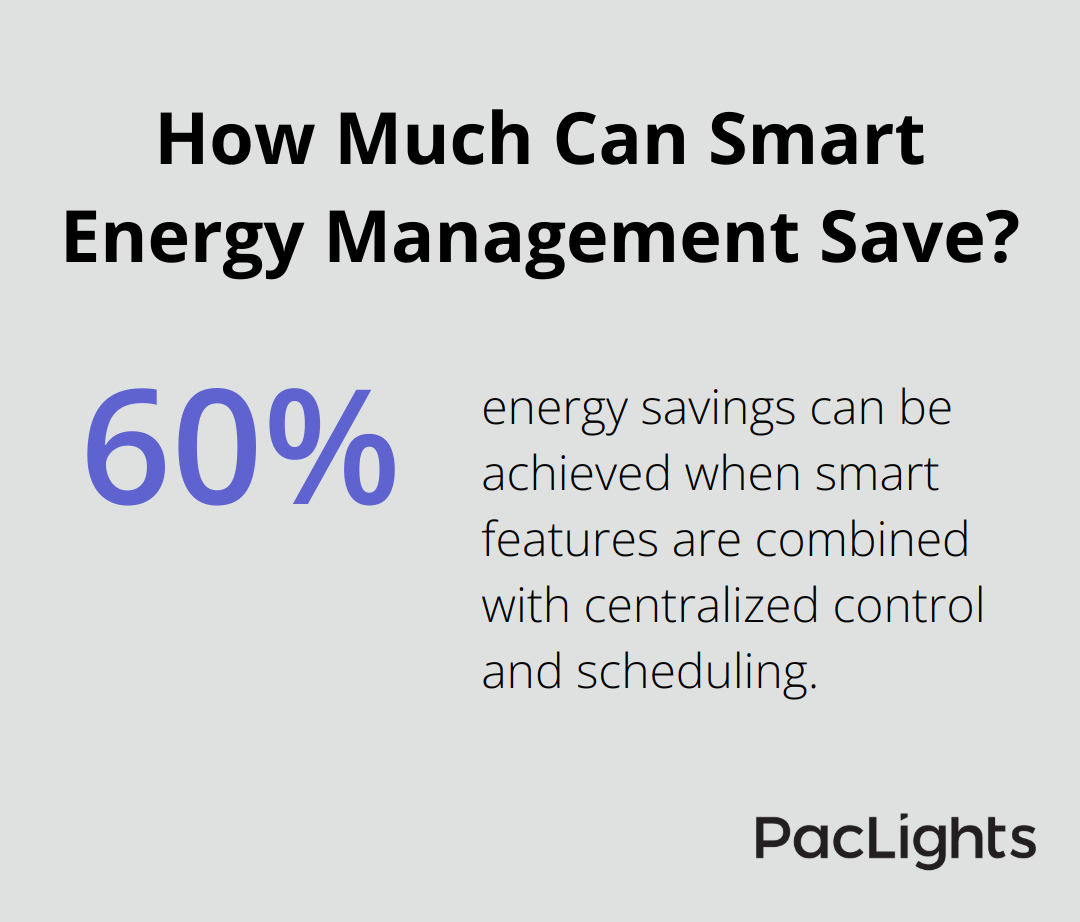 Infographic: How Much Can Smart Energy Management Save? - 8 foot led shop light