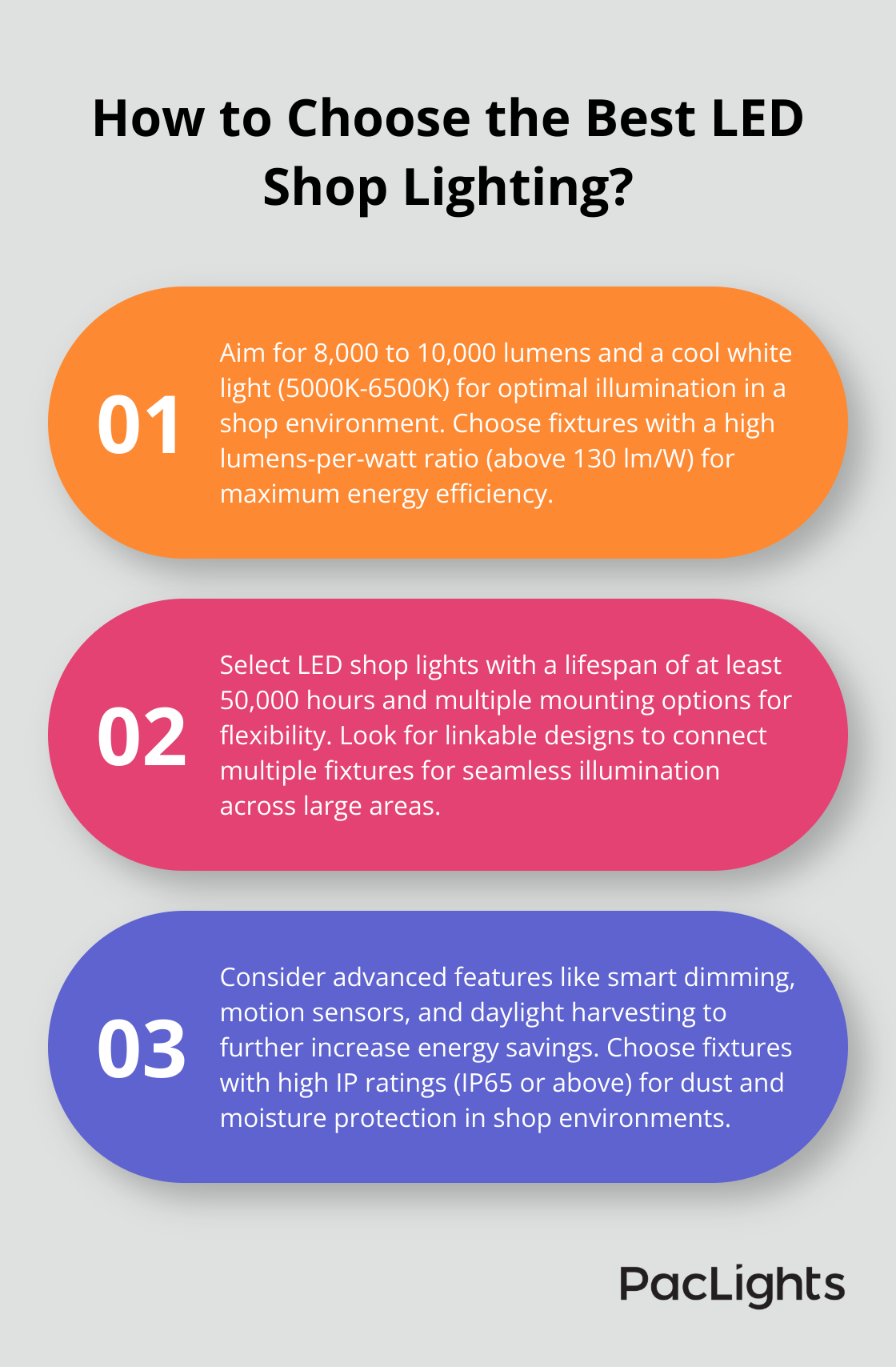 Infographic: How to Choose the Best LED Shop Lighting?