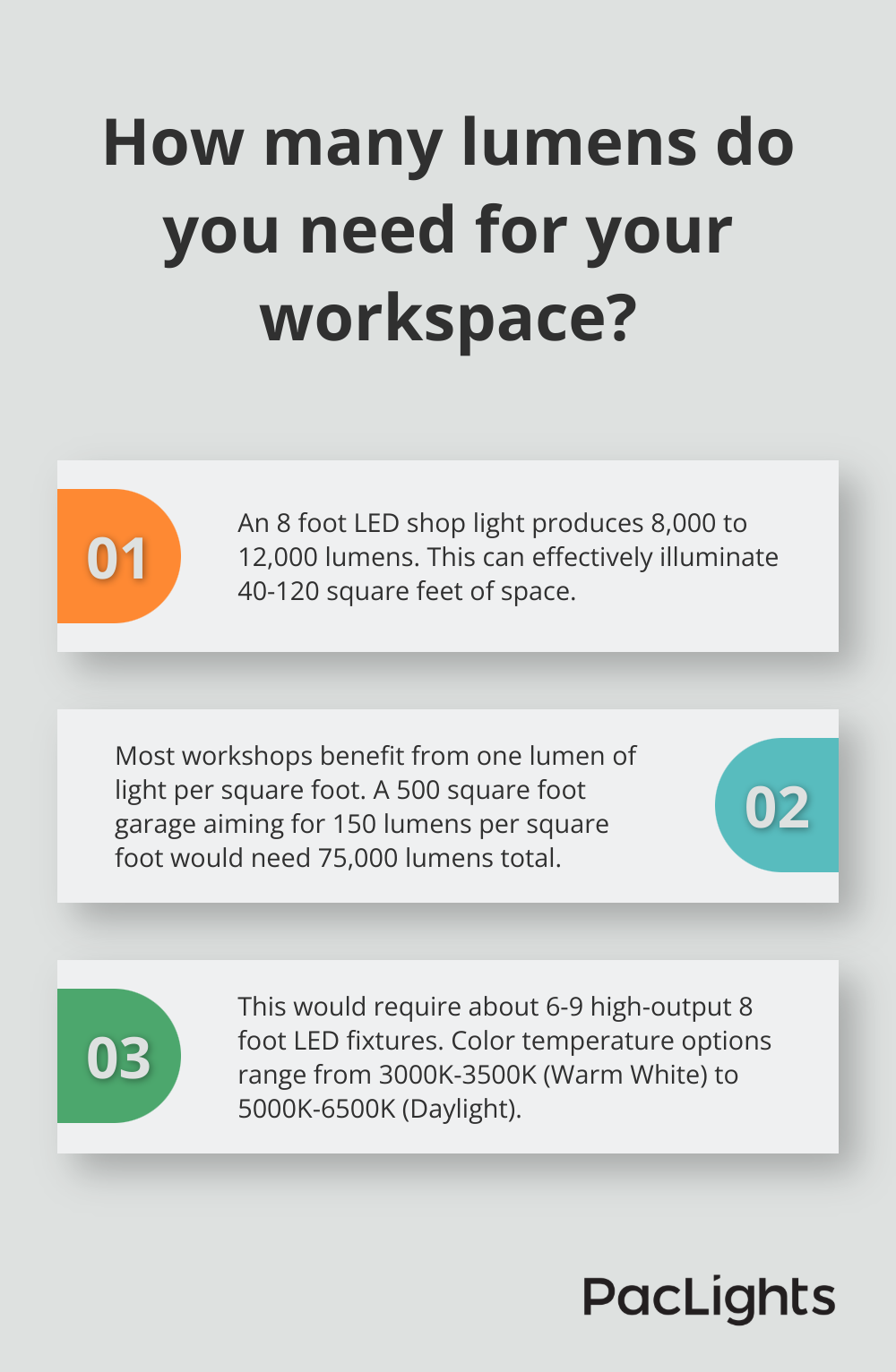 Infographic: How many lumens do you need for your workspace? - 8 foot led shop light fixtures