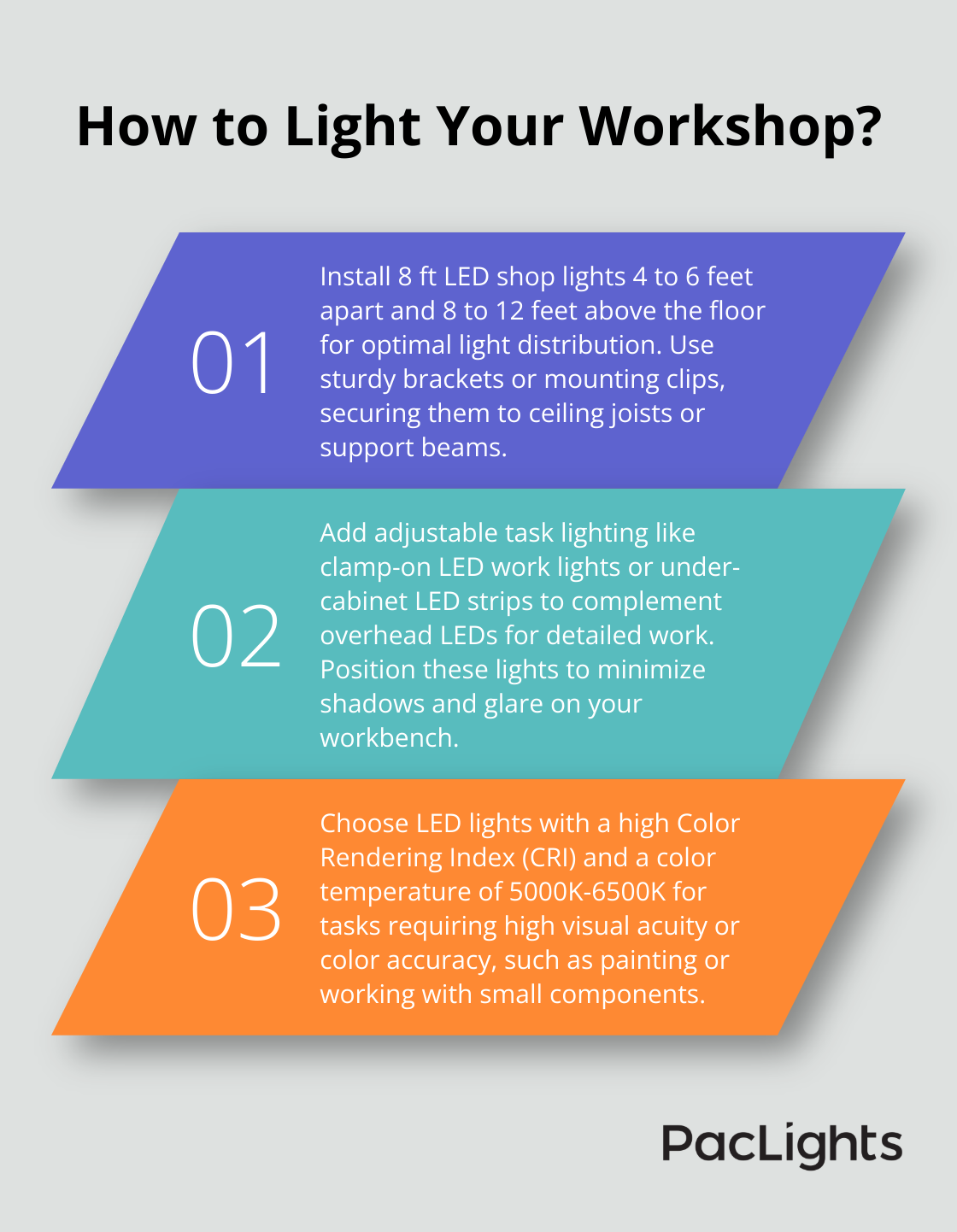 Infographic: How to Light Your Workshop?