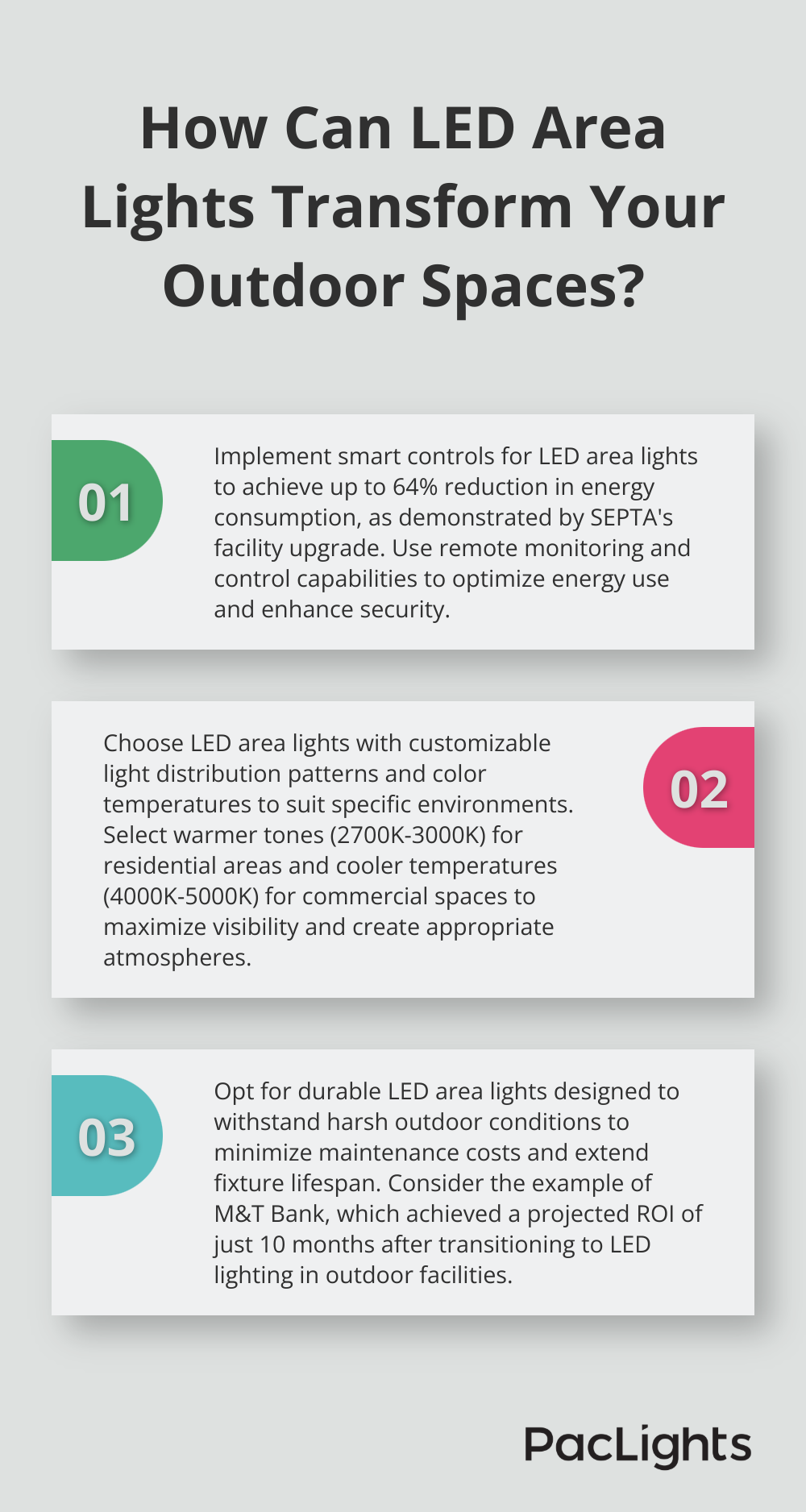 Infographic: How Can LED Area Lights Transform Your Outdoor Spaces?