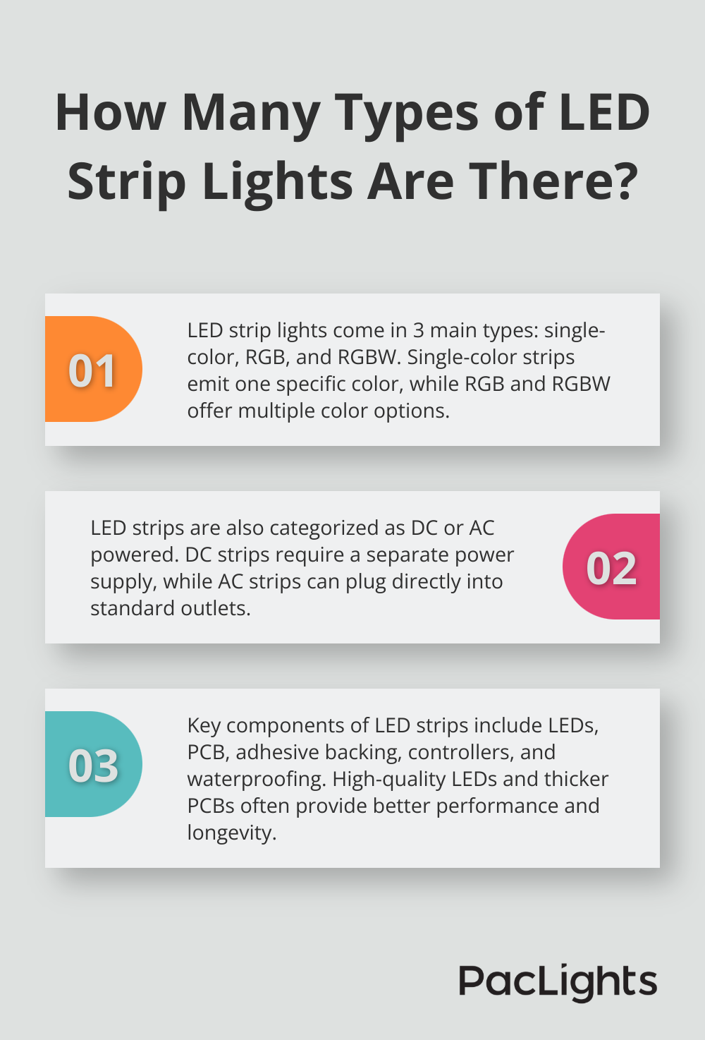 Infographic: How Many Types of LED Strip Lights Are There?