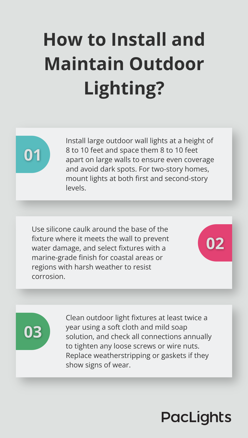 Infographic: How to Install and Maintain Outdoor Lighting? - Large Outdoor Wall Lights