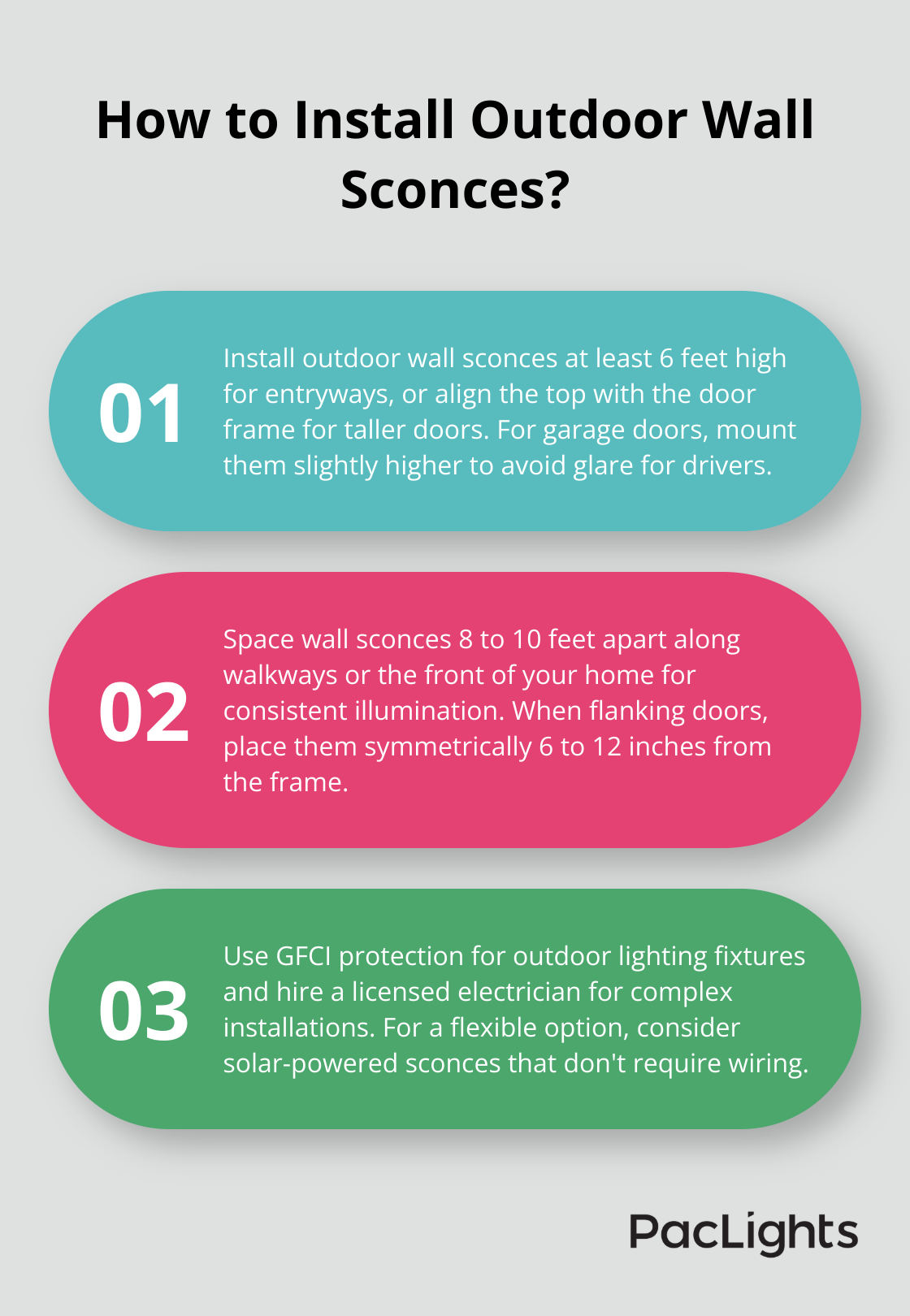 Infographic: How to Install Outdoor Wall Sconces?