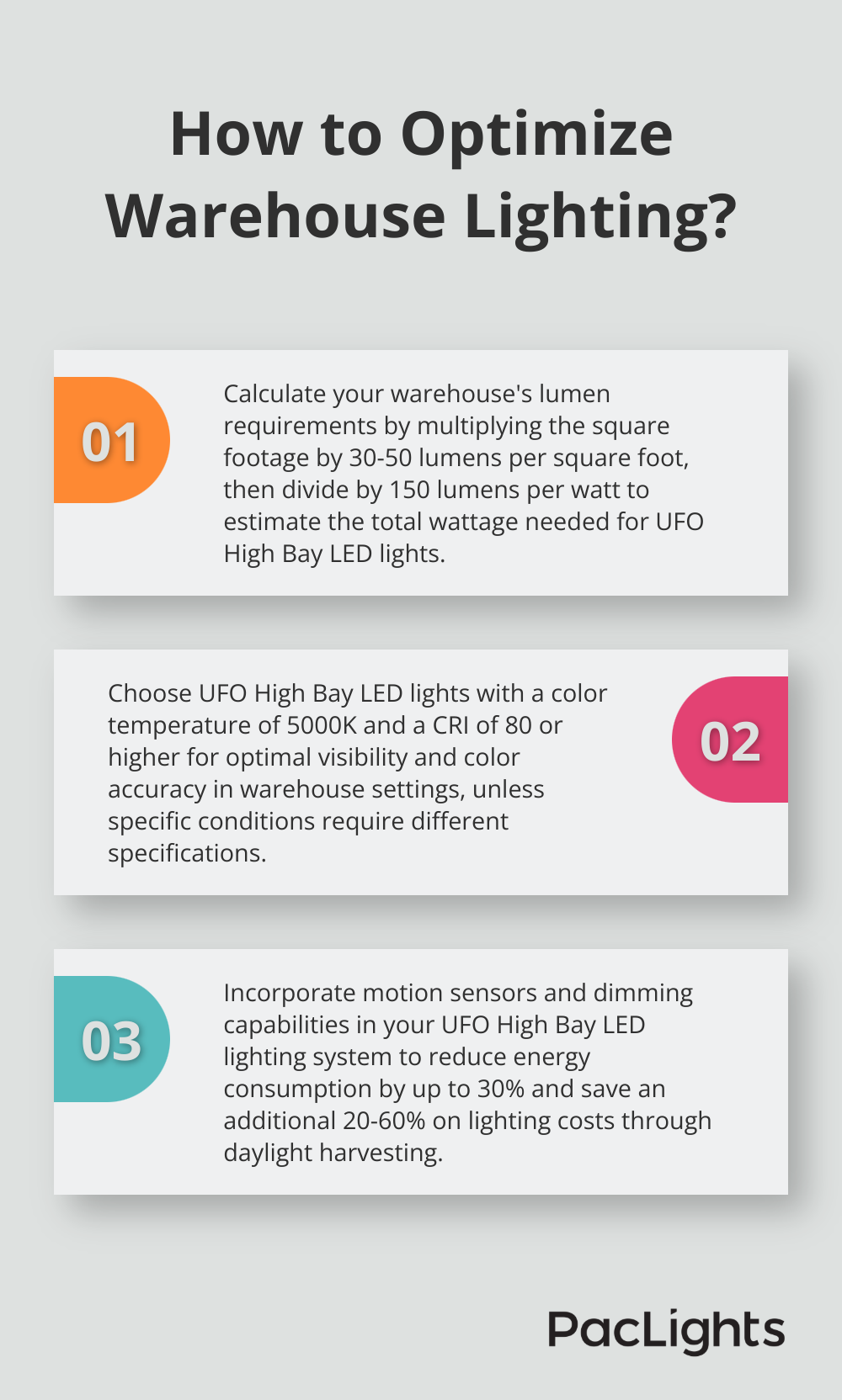 Infographic: How to Optimize Warehouse Lighting?