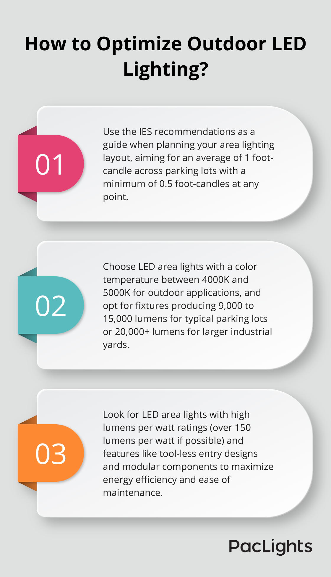 Infographic: How to Optimize Outdoor LED Lighting?