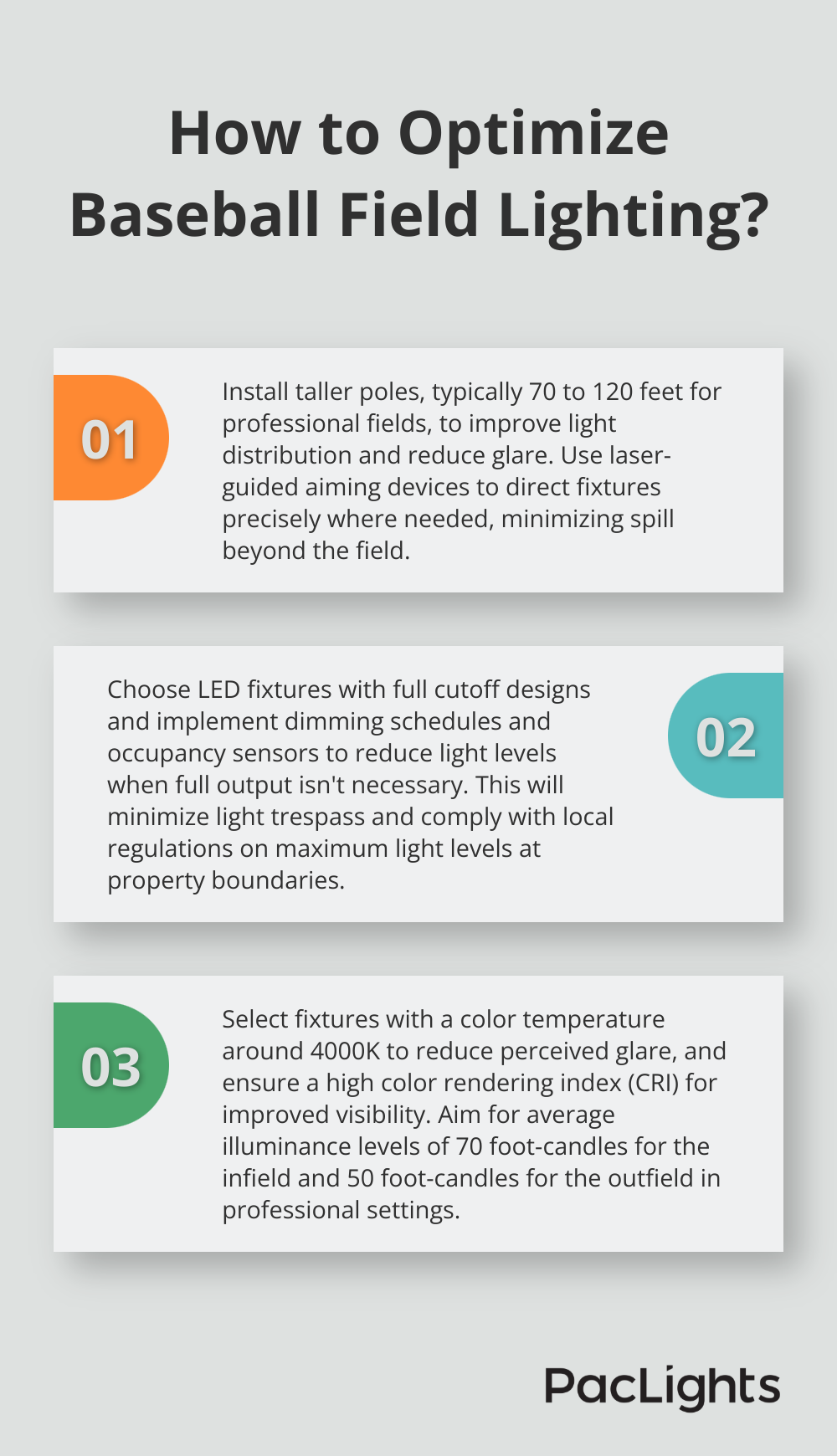 Infographic: How to Optimize Baseball Field Lighting? - baseball field lighting standards