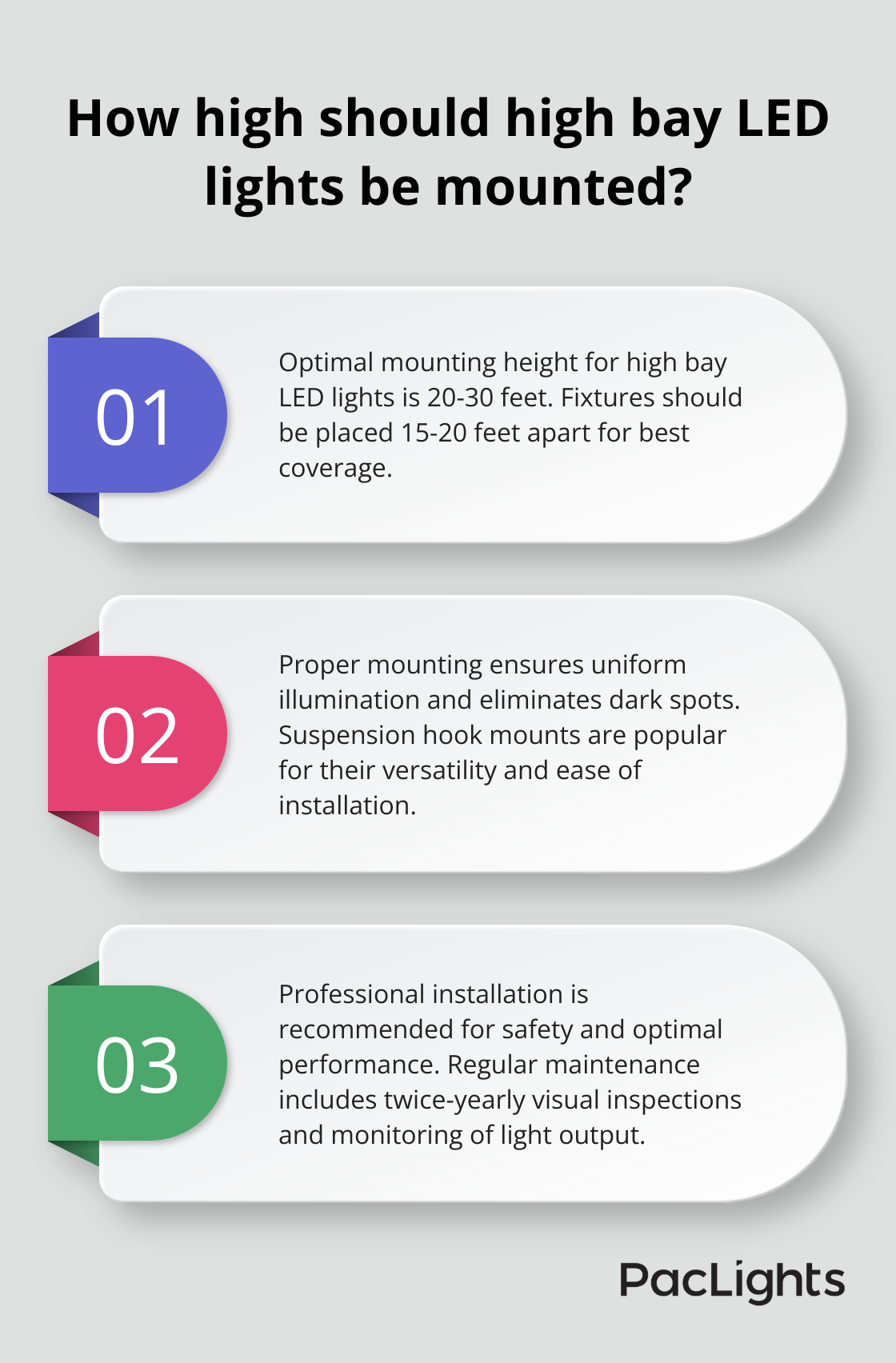 Infographic: How high should high bay LED lights be mounted? - best high bay led lighting fixtures