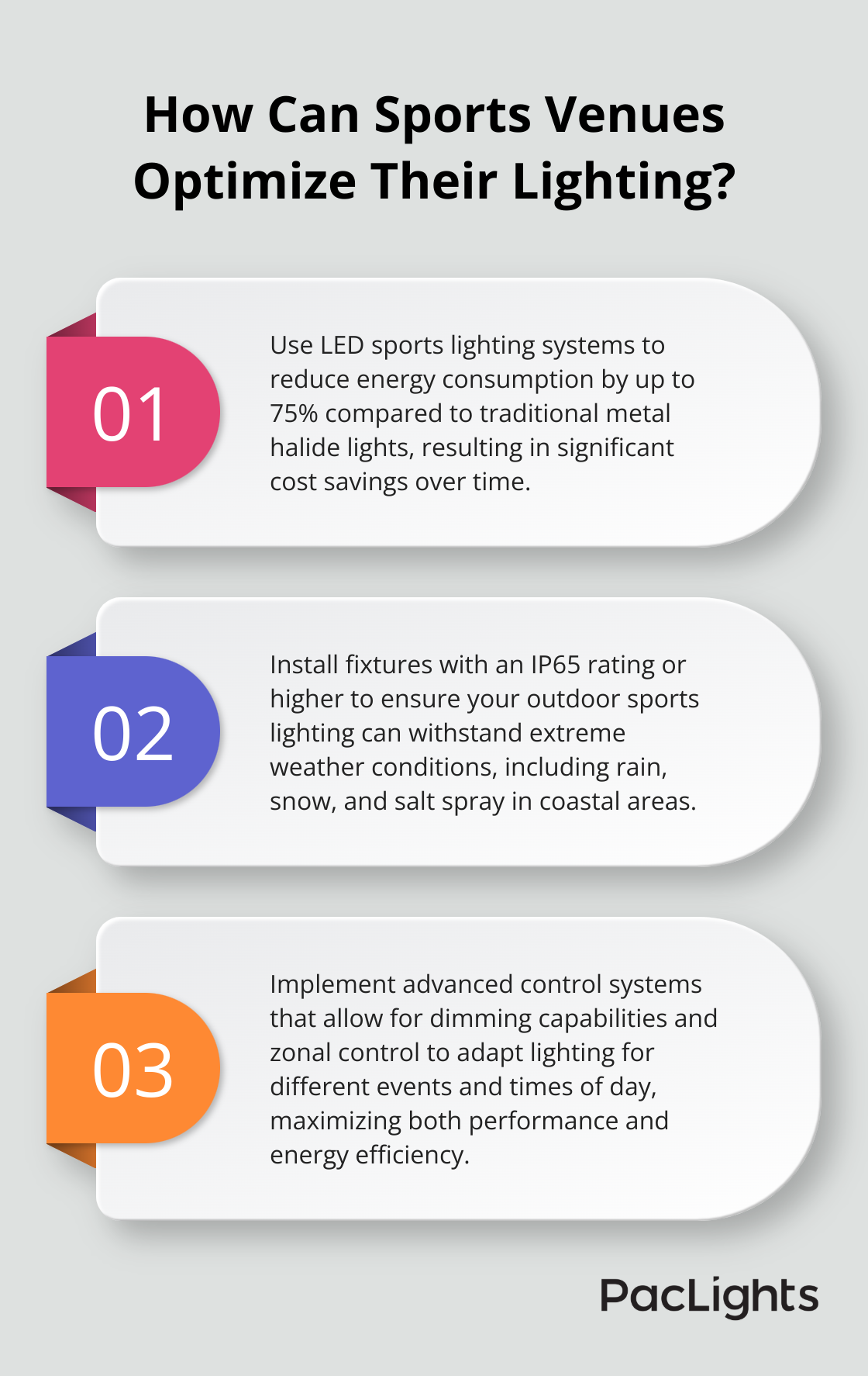 Infographic: How Can Sports Venues Optimize Their Lighting? - best sports lighting