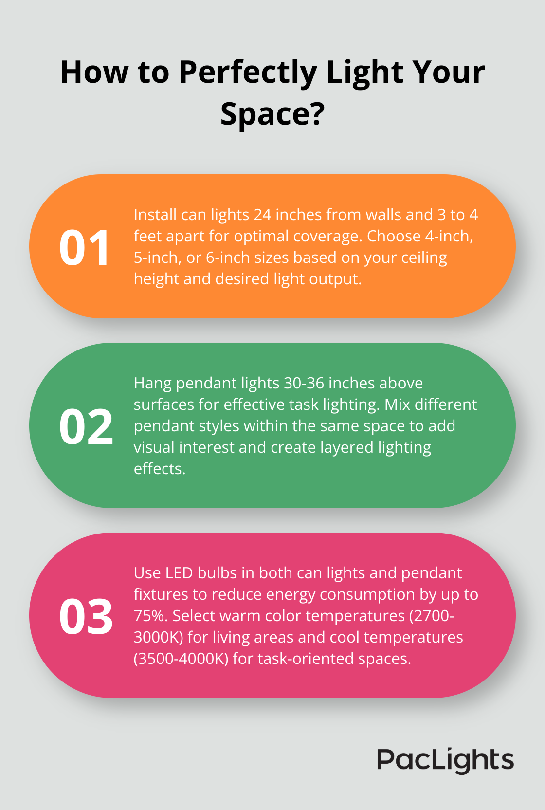 Infographic: How to Perfectly Light Your Space?