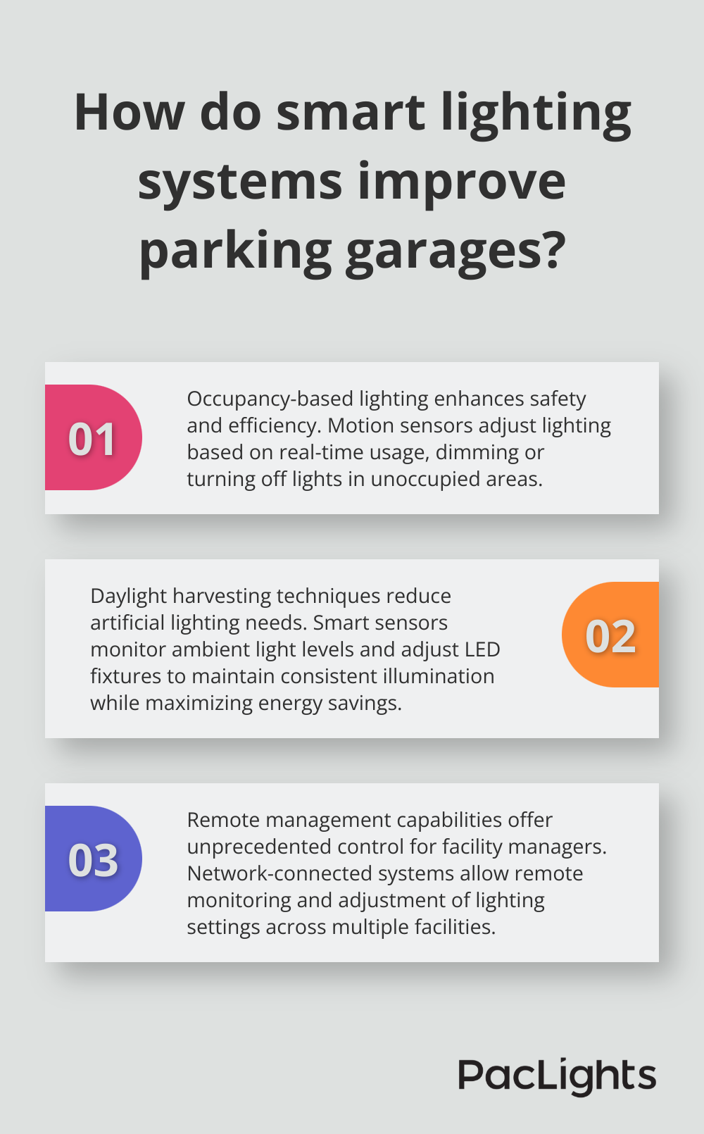 Infographic: How do smart lighting systems improve parking garages?