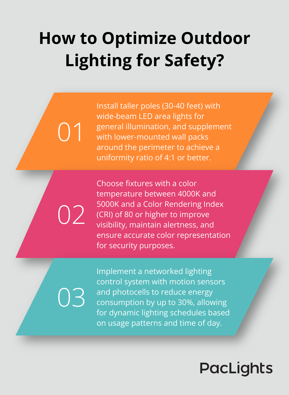 Infographic: How to Optimize Outdoor Lighting for Safety?