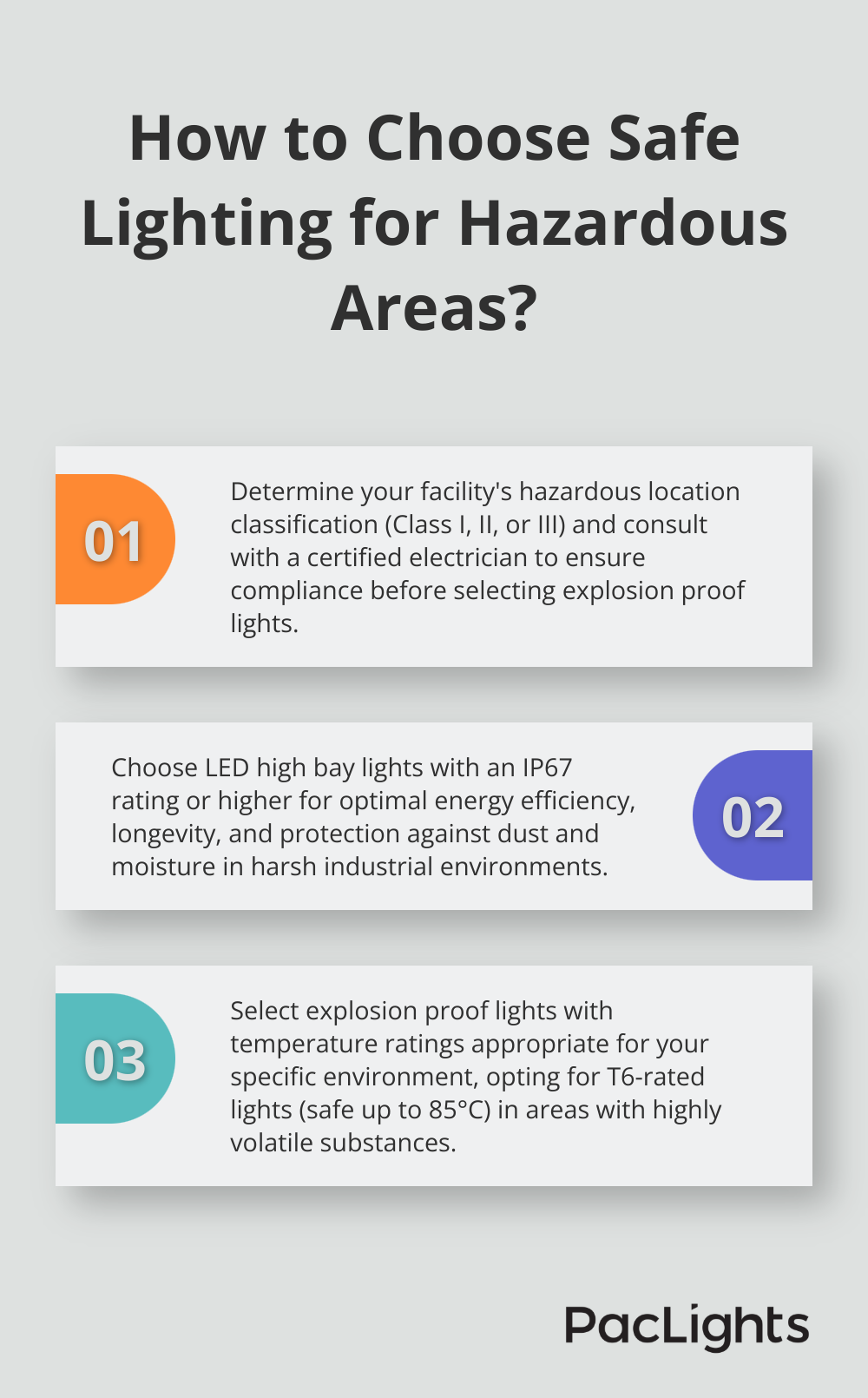 Infographic: How to Choose Safe Lighting for Hazardous Areas?