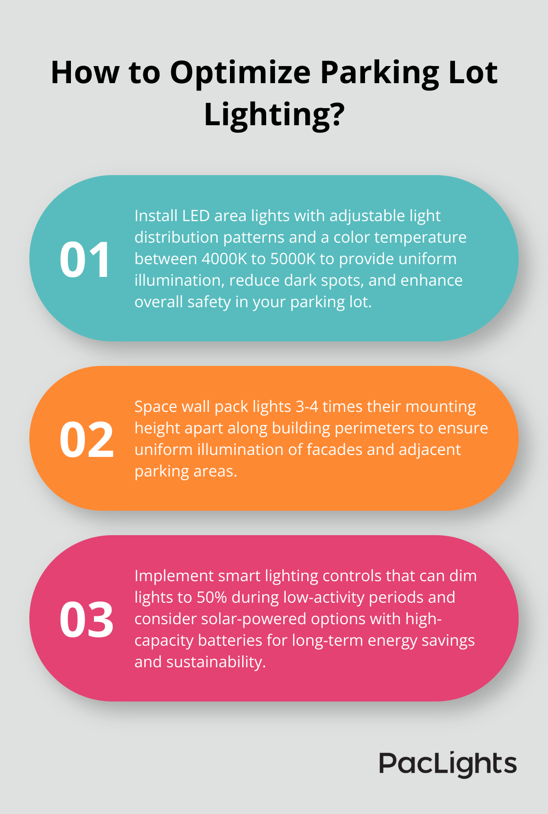 Infographic: How to Optimize Parking Lot Lighting?