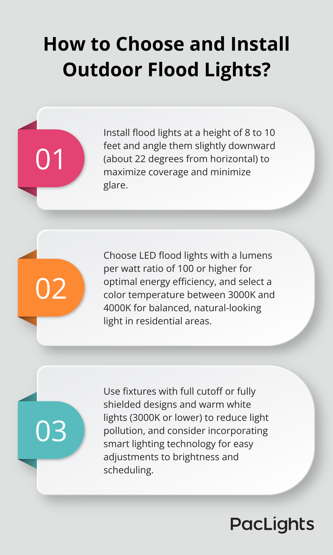 Infographic: How to Choose and Install Outdoor Flood Lights? - flood light outdoor