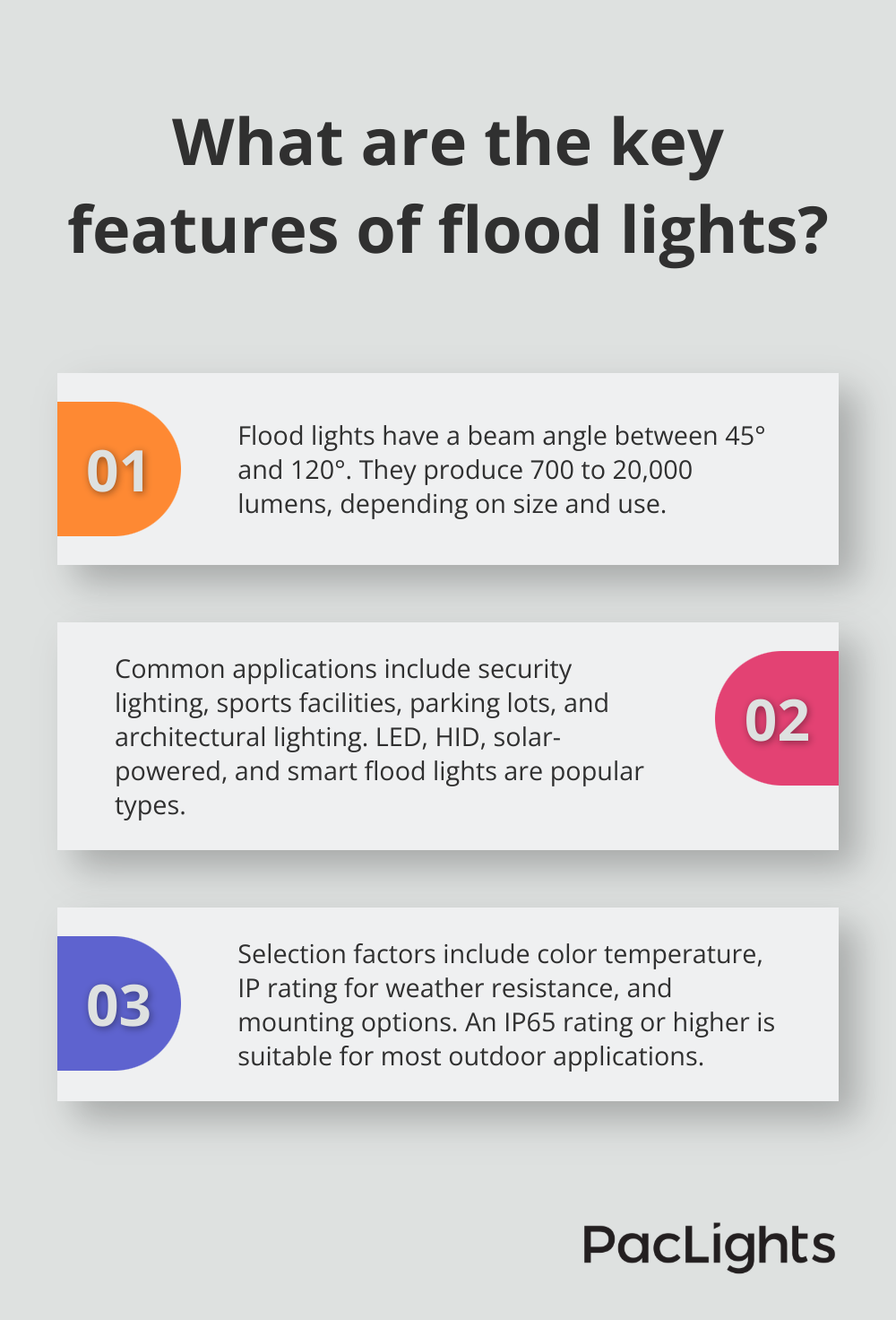 Infographic: What are the key features of flood lights?