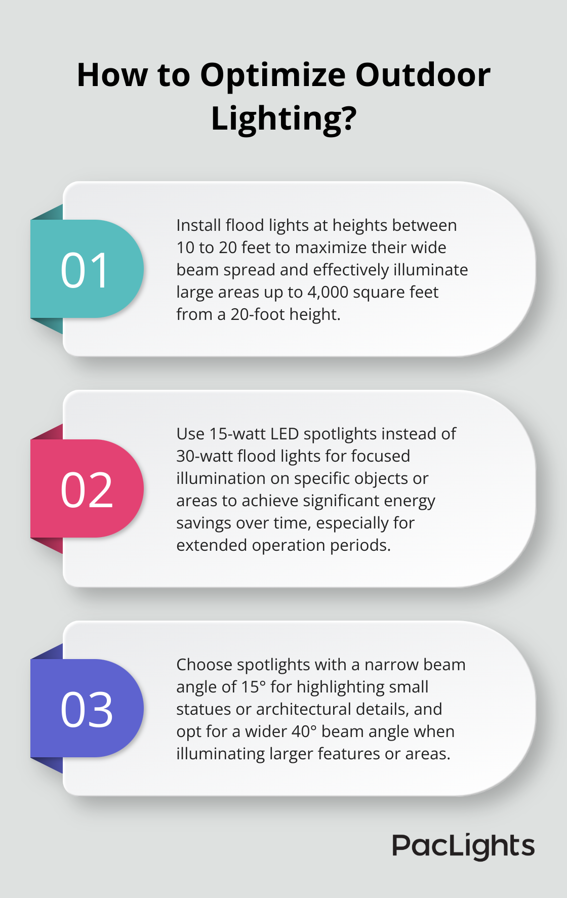 Infographic: How to Optimize Outdoor Lighting?