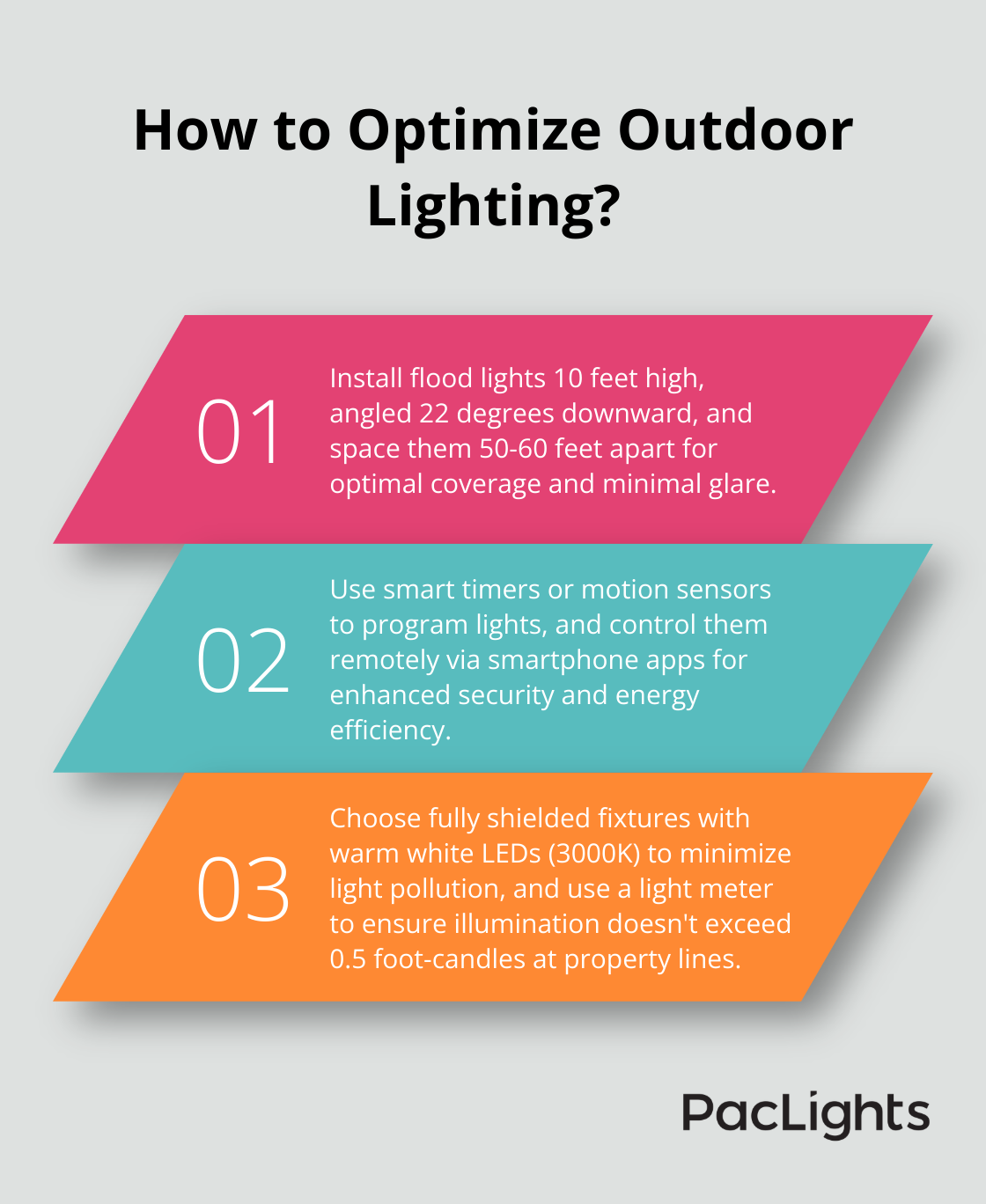 Infographic: How to Optimize Outdoor Lighting?