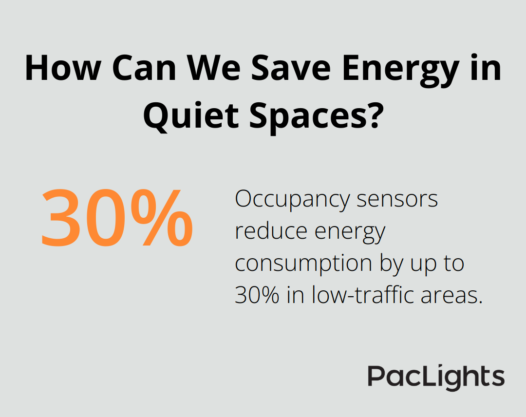 Infographic: How Can We Save Energy in Quiet Spaces? - full flood lighting design