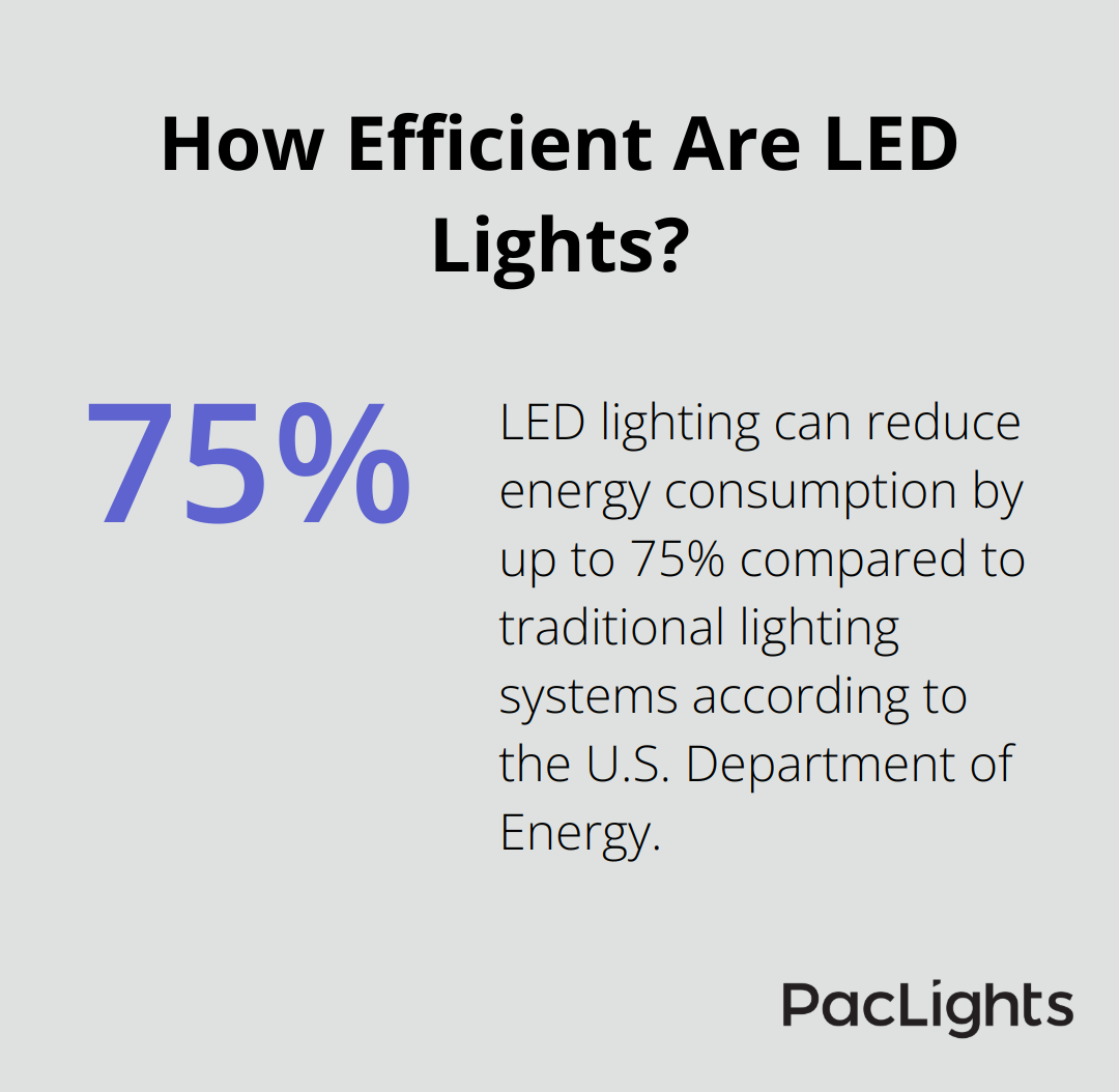 Infographic: How Efficient Are LED Lights? - high bay and low bay lighting difference