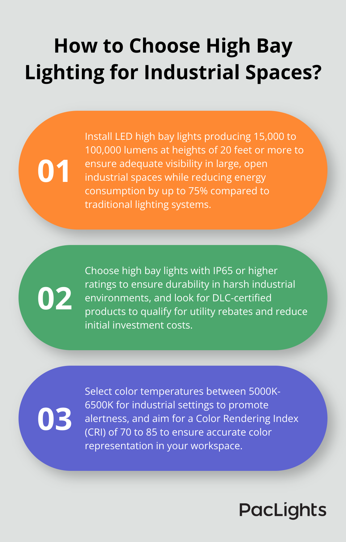 Infographic: How to Choose High Bay Lighting for Industrial Spaces? - high bay industrial lights