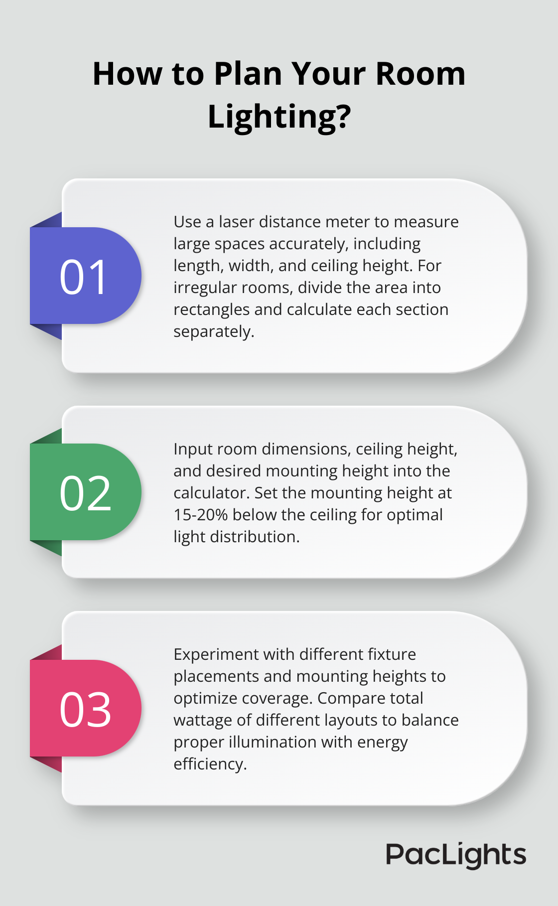 Infographic: How to Plan Your Room Lighting? - high bay lighting spacing calculator