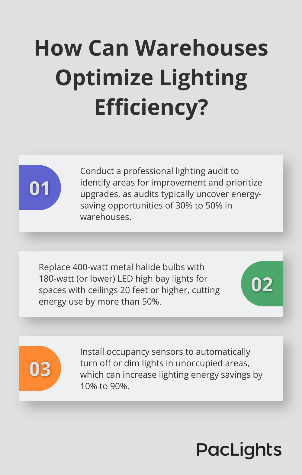 Infographic: How Can Warehouses Optimize Lighting Efficiency? - high efficiency warehouse lighting