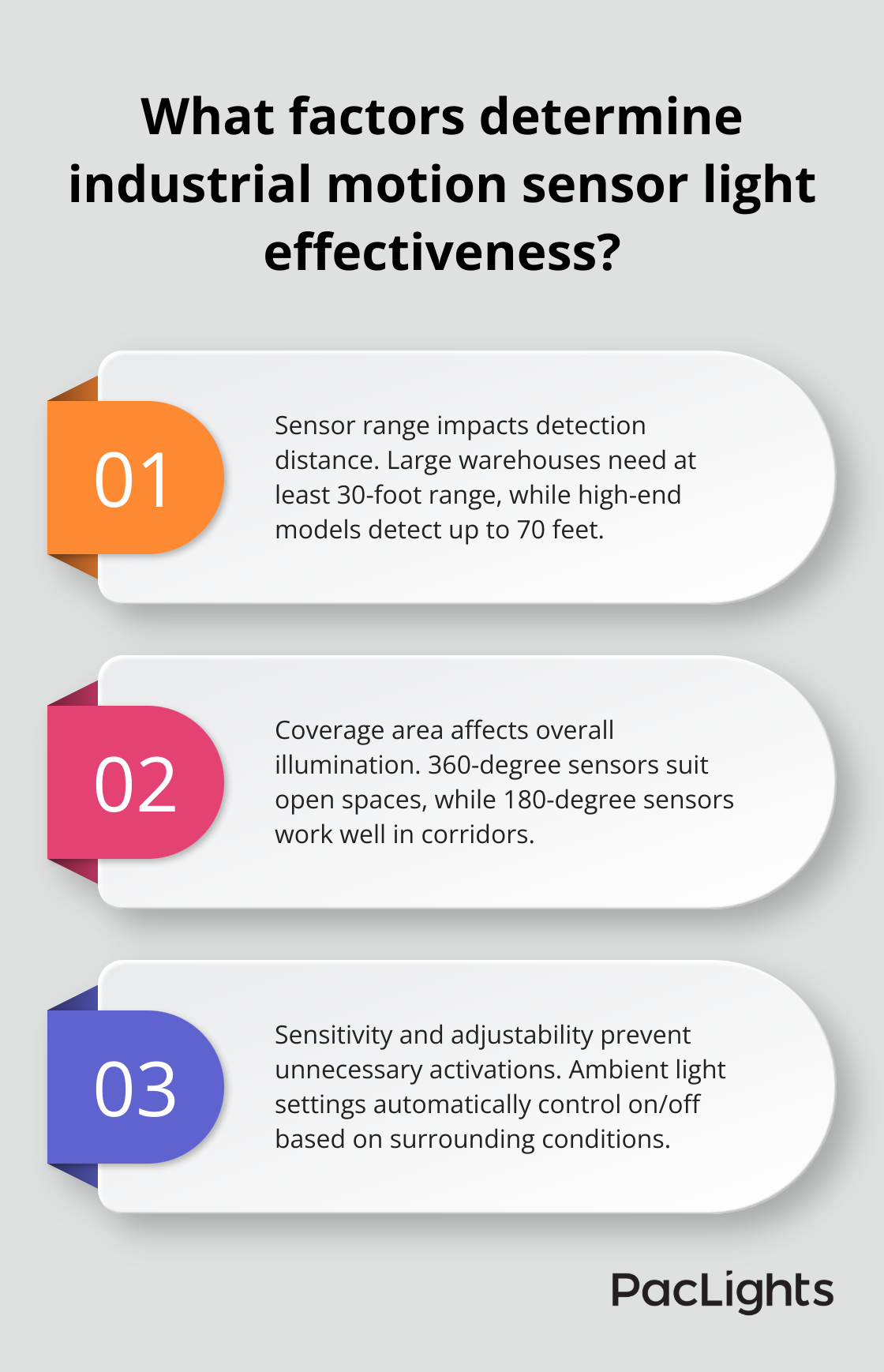 Infographic: What factors determine industrial motion sensor light effectiveness? - industrial motion sensor lights