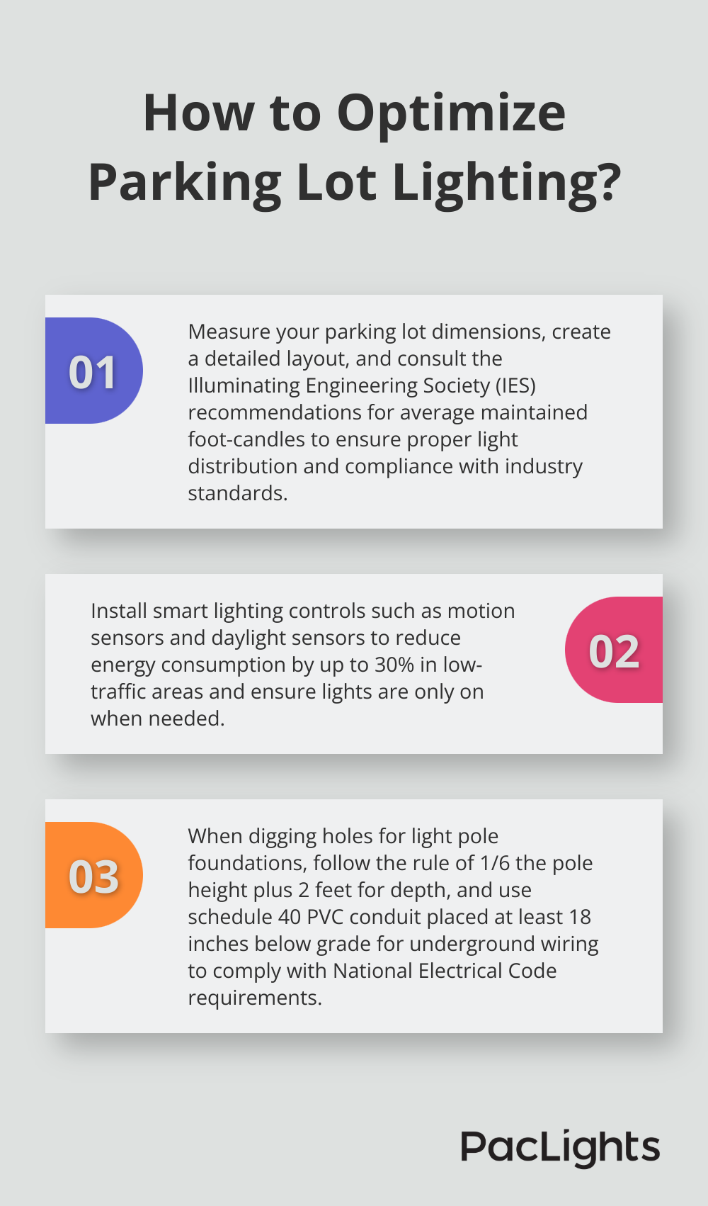 Infographic: How to Optimize Parking Lot Lighting? - installing parking lot lights