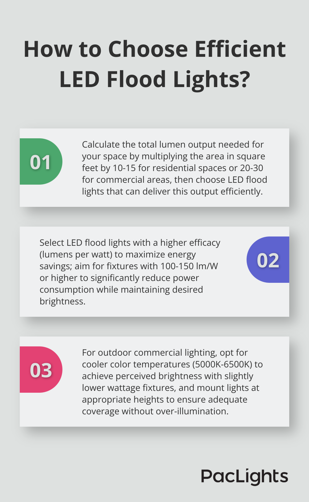 Infographic: How to Choose Efficient LED Flood Lights?