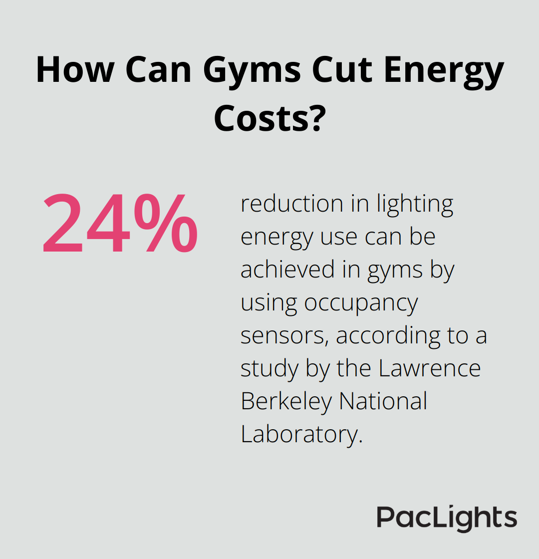 Infographic: How Can Gyms Cut Energy Costs? - led high bay gym lighting