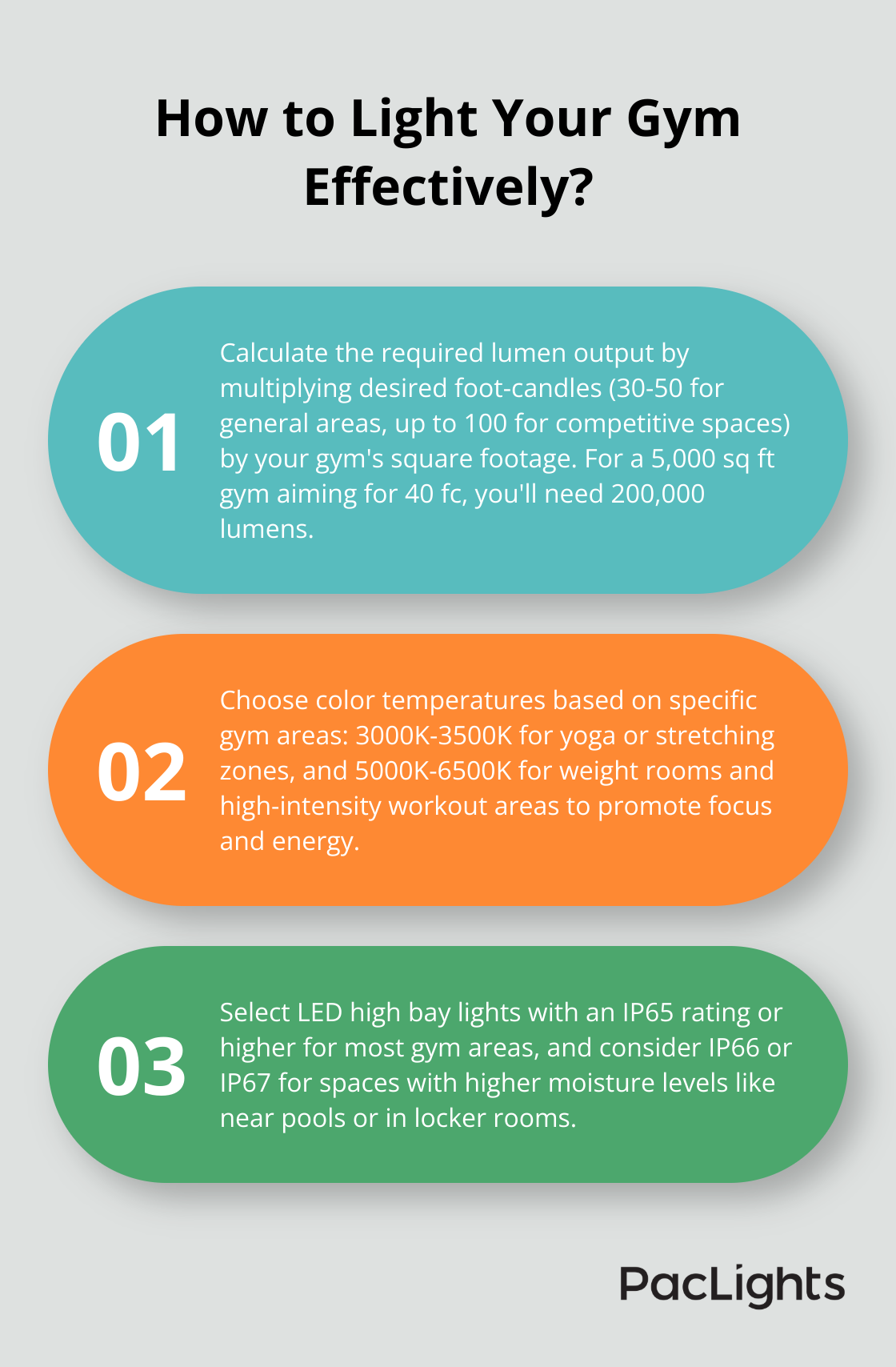 Infographic: How to Light Your Gym Effectively?