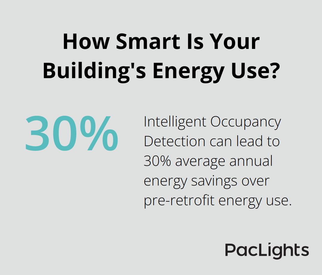 Infographic: How Smart Is Your Building's Energy Use? - led lighting solutions for warehouse