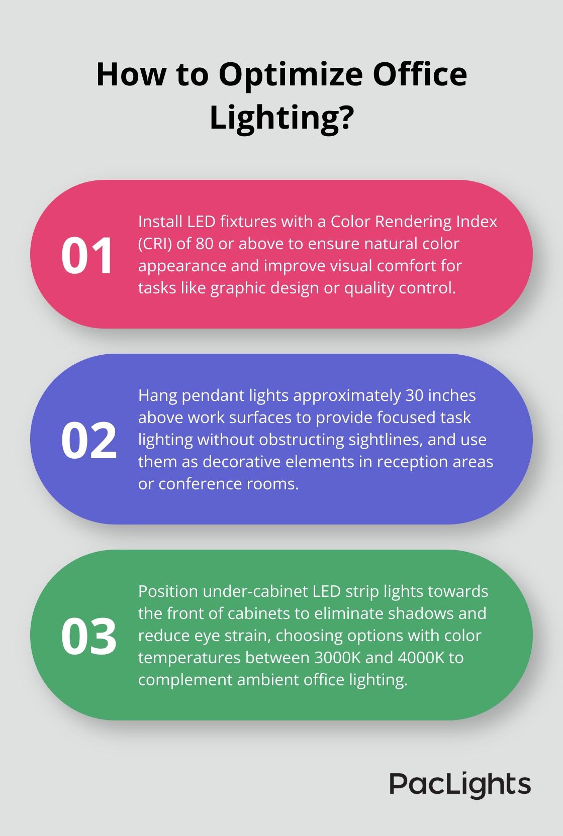 Infographic: How to Optimize Office Lighting? - lighting design of office areas