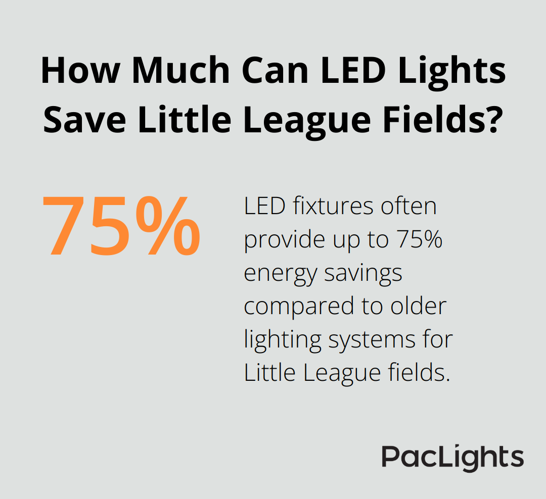 Infographic: How Much Can LED Lights Save Little League Fields?