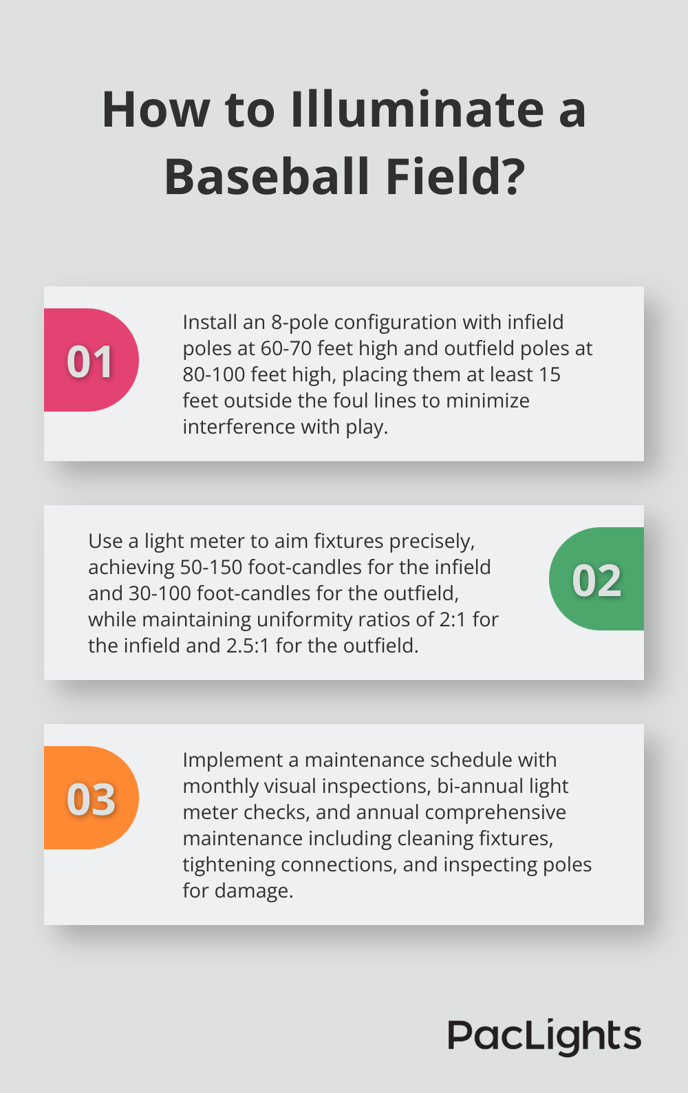 Infographic: How to Illuminate a Baseball Field? - little league baseball field lighting