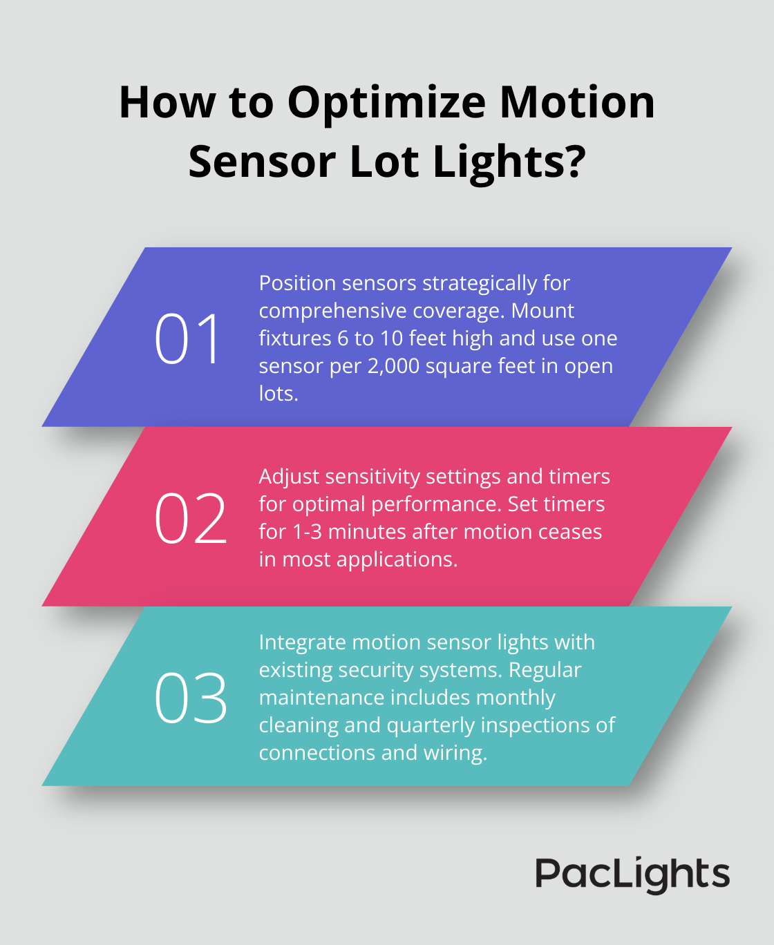 Infographic: How to Optimize Motion Sensor Lot Lights?