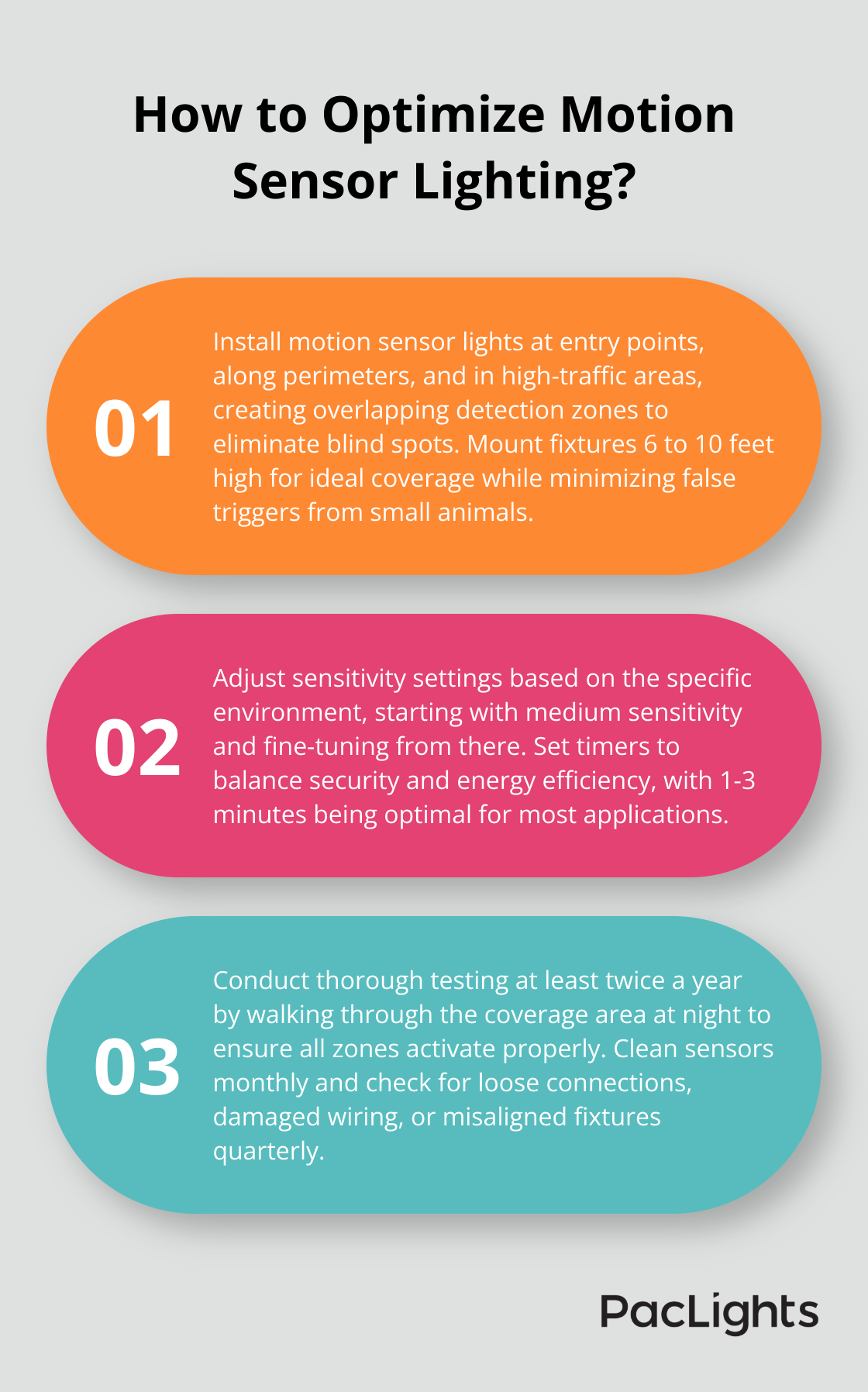 Infographic: How to Optimize Motion Sensor Lighting? - motion sensor parking lot lights