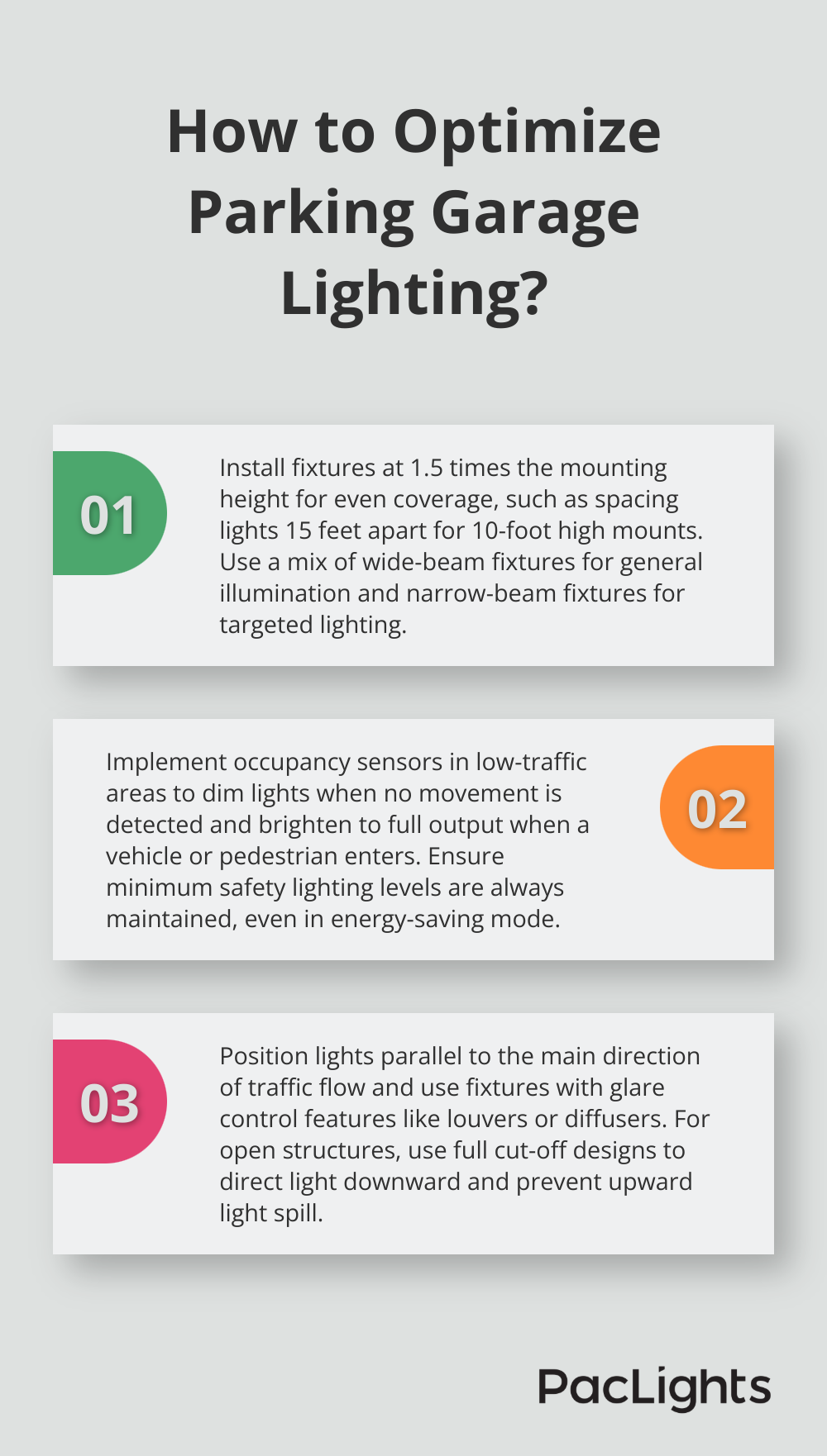 Infographic: How to Optimize Parking Garage Lighting? - parking garage lighting layout