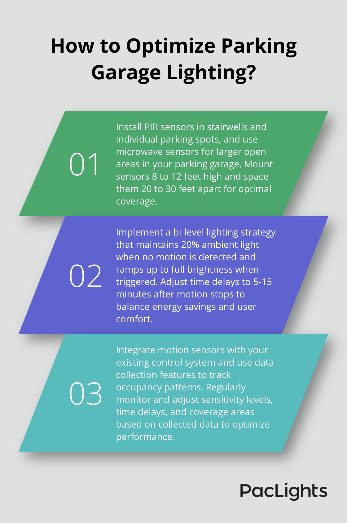 Infographic: How to Optimize Parking Garage Lighting? - parking garage lighting motion sensor