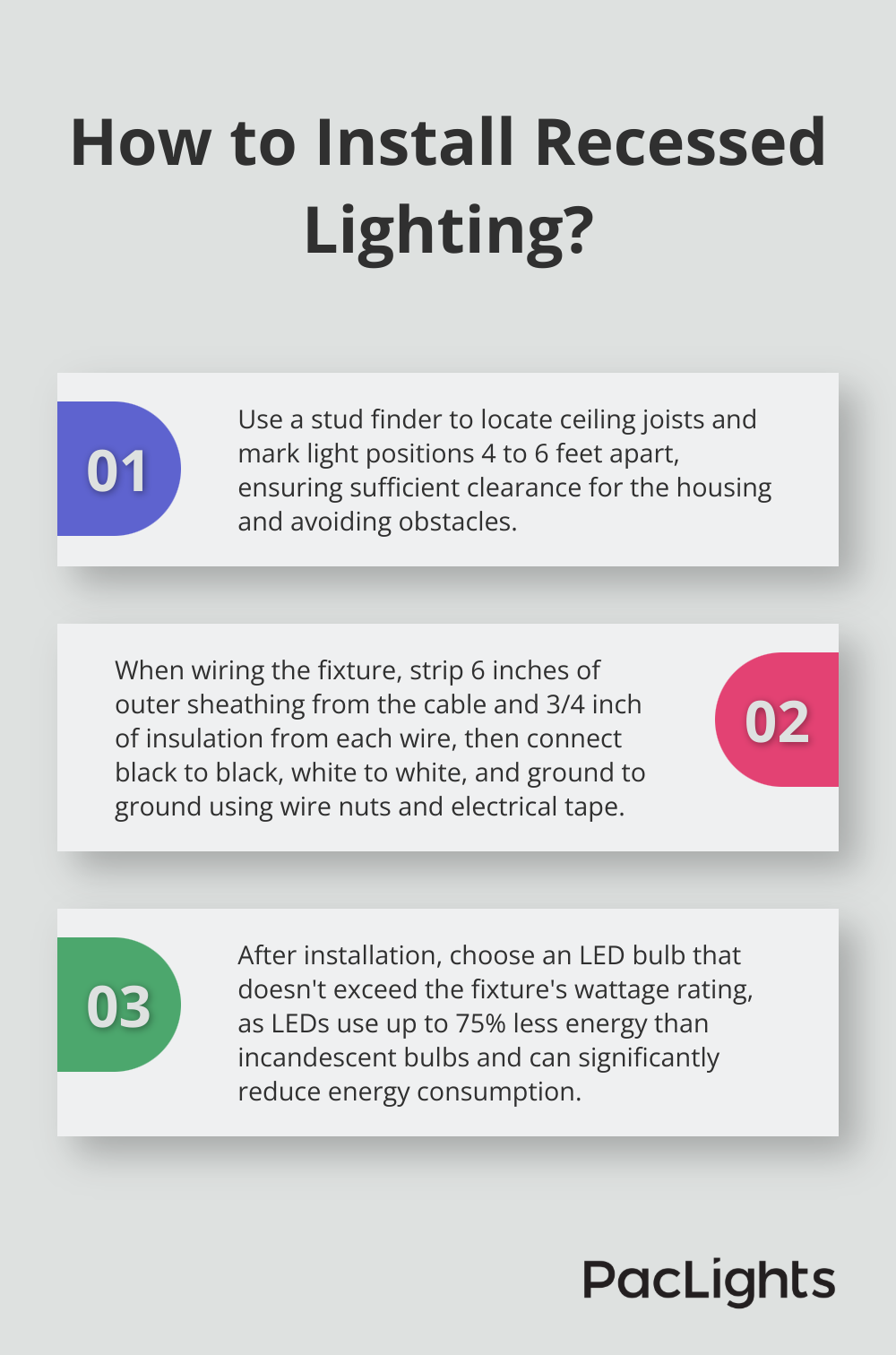 Infographic: How to Install Recessed Lighting?