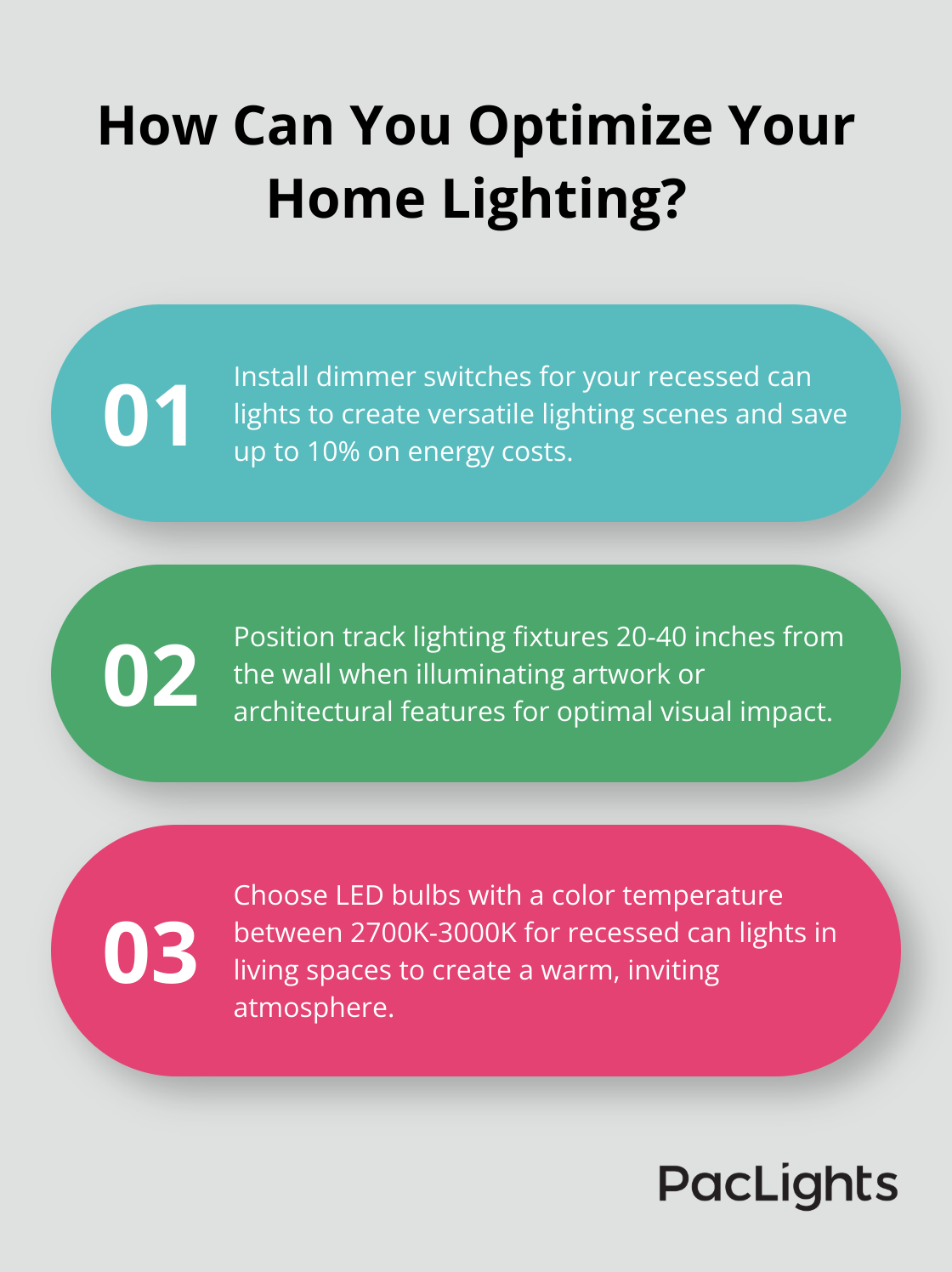 Infographic: How Can You Optimize Your Home Lighting?