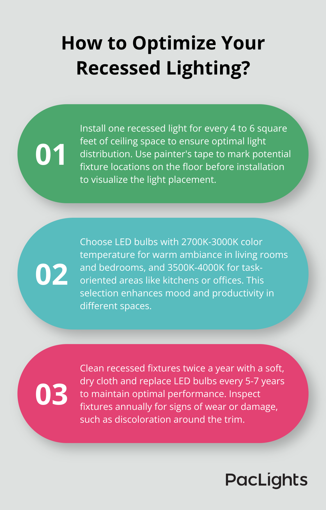 Infographic: How to Optimize Your Recessed Lighting?