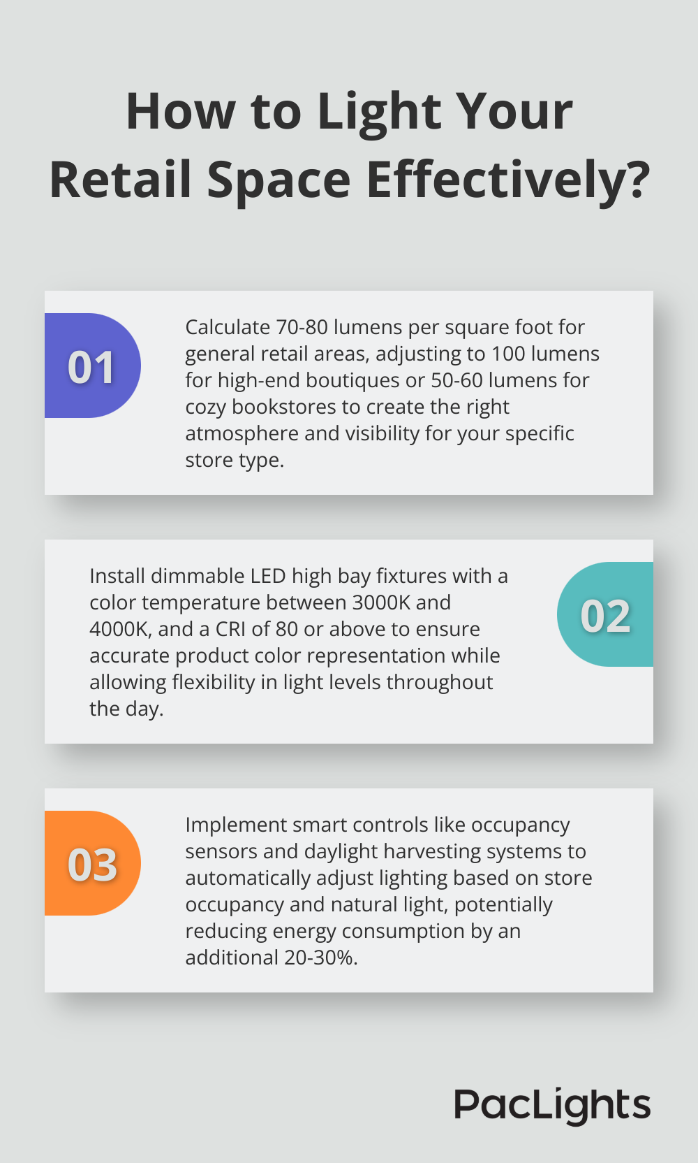 Infographic: How to Light Your Retail Space Effectively? - retail high bay lighting