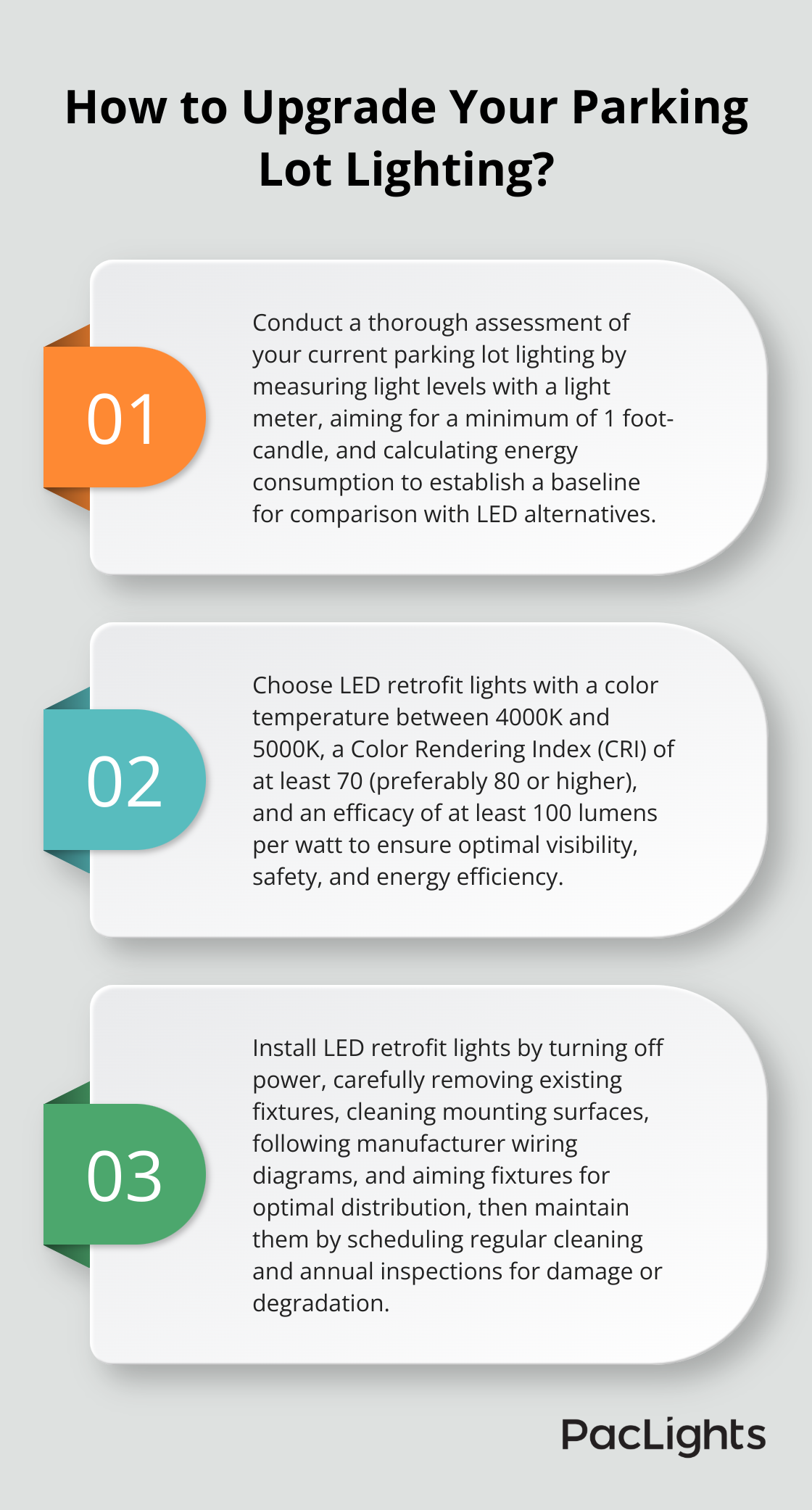 Infographic: How to Upgrade Your Parking Lot Lighting? - retrofit parking lot lights