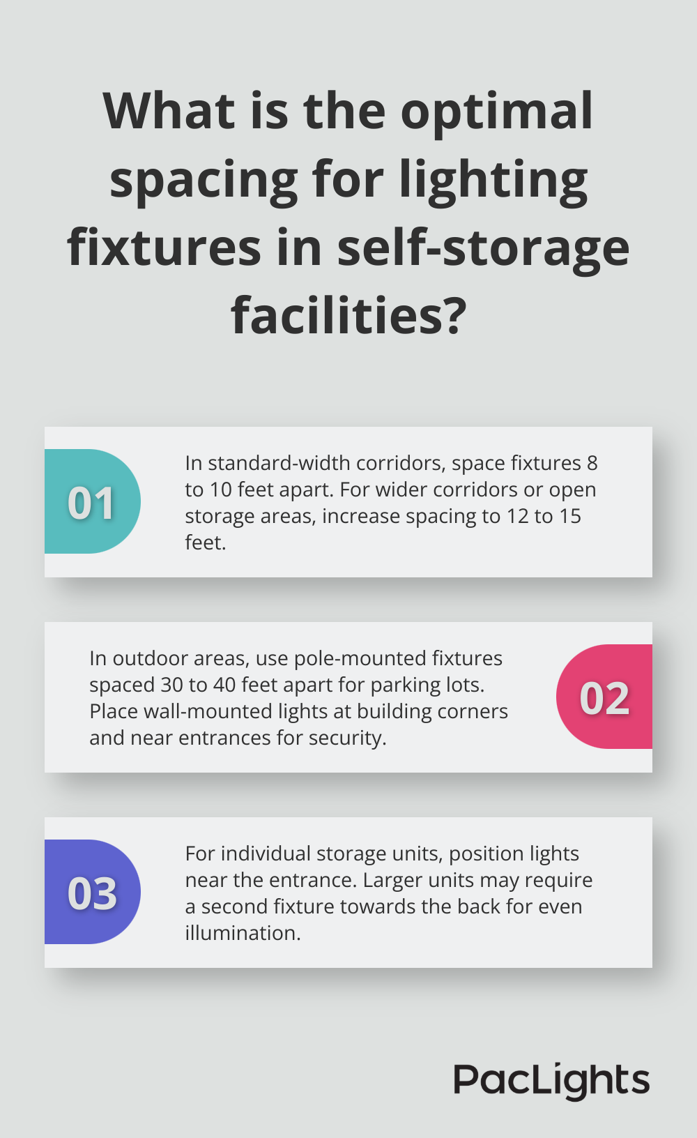 Infographic: What is the optimal spacing for lighting fixtures in self-storage facilities?